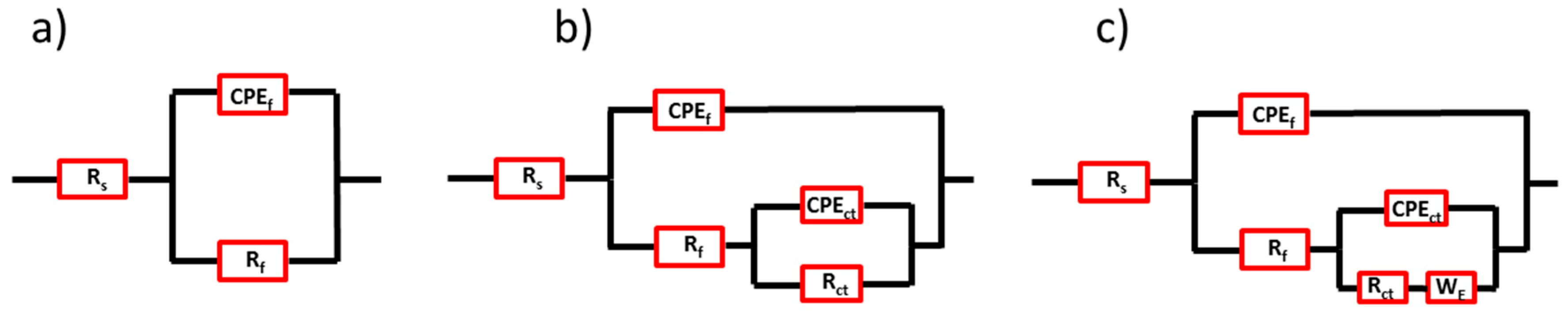 Materials 11 01820 g009