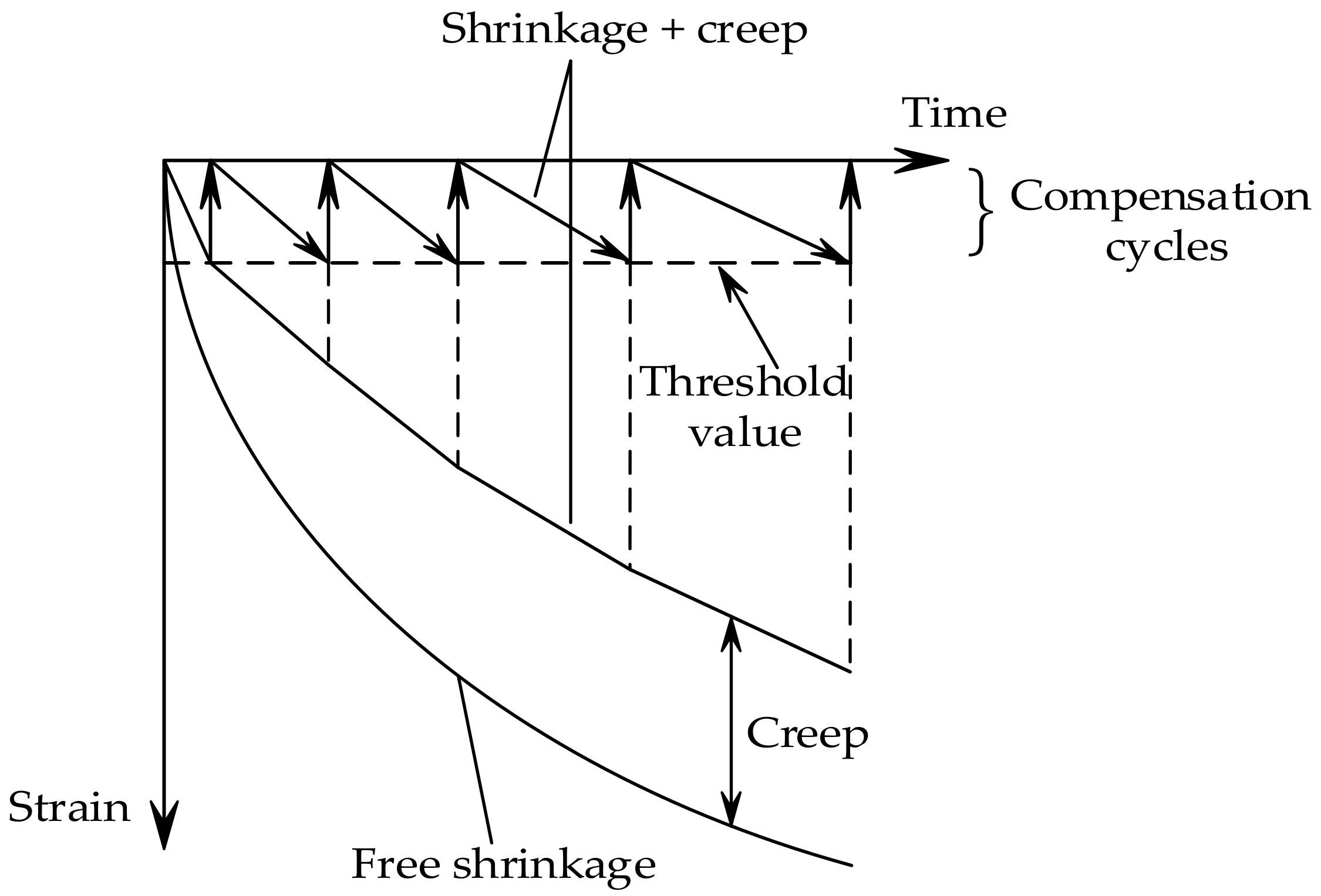 Materials 11 01822 g005 Materials 11 01822 g005