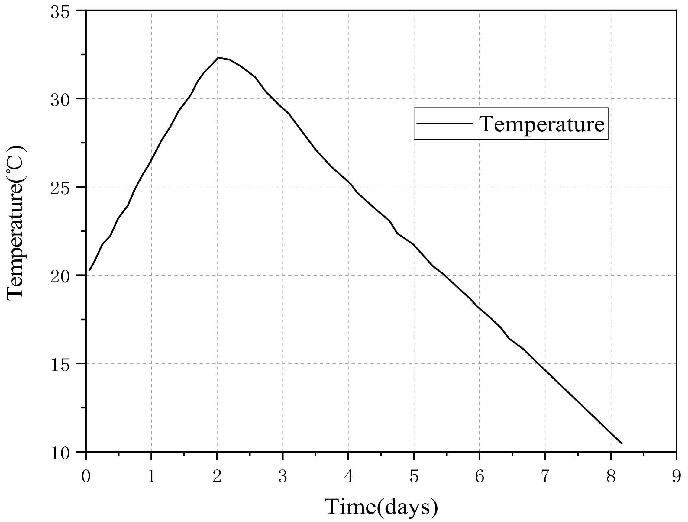 Materials 11 01822 g006 Materials 11 01822 g006