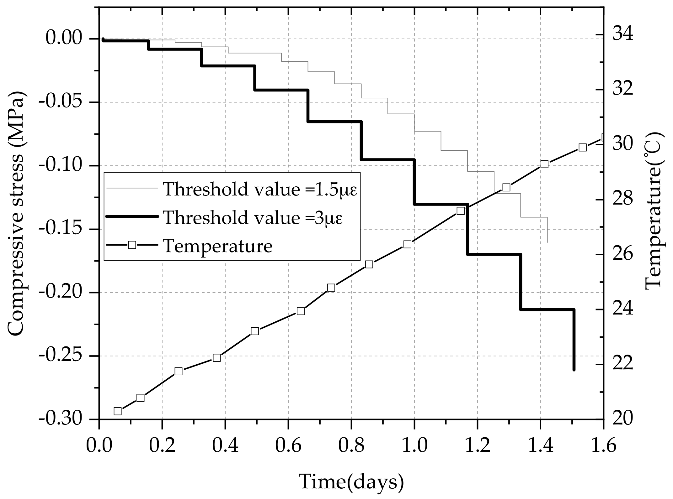 Materials 11 01822 g009 Materials 11 01822 g009