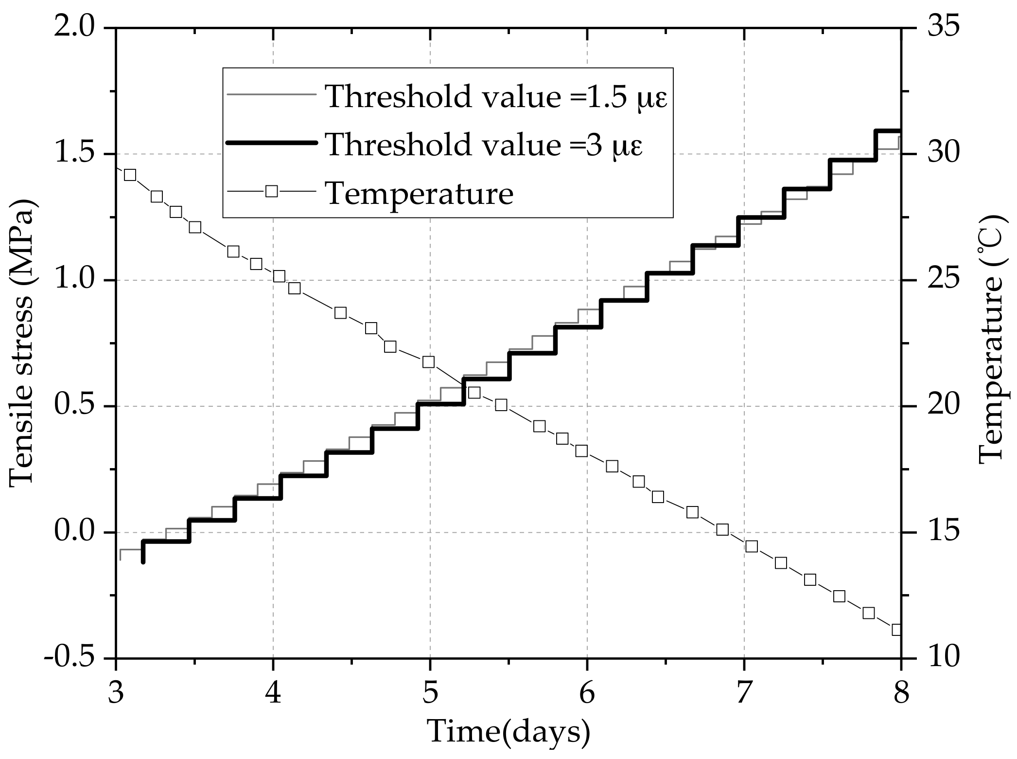Materials 11 01822 g010 Materials 11 01822 g010