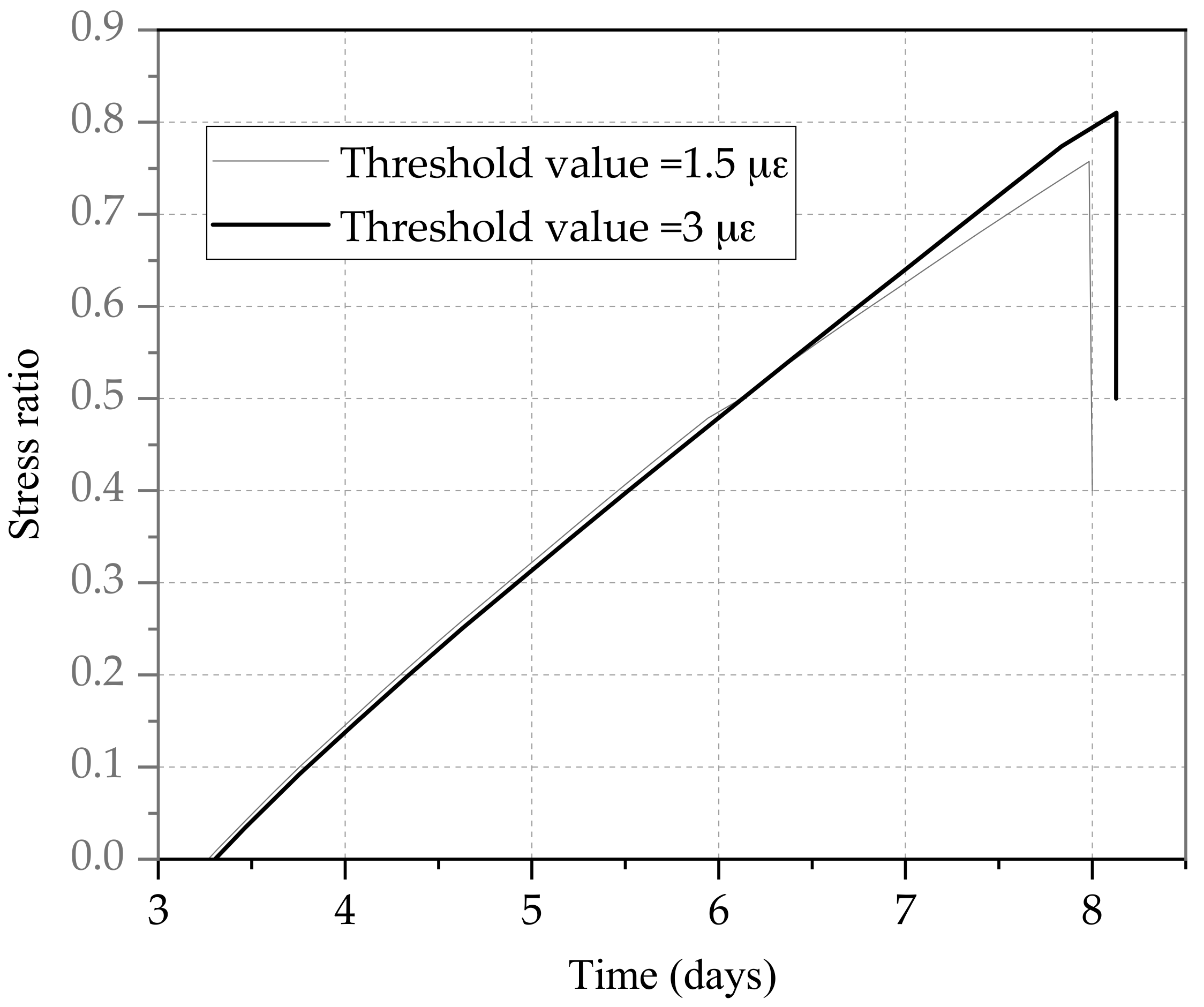 Materials 11 01822 g011 Materials 11 01822 g011