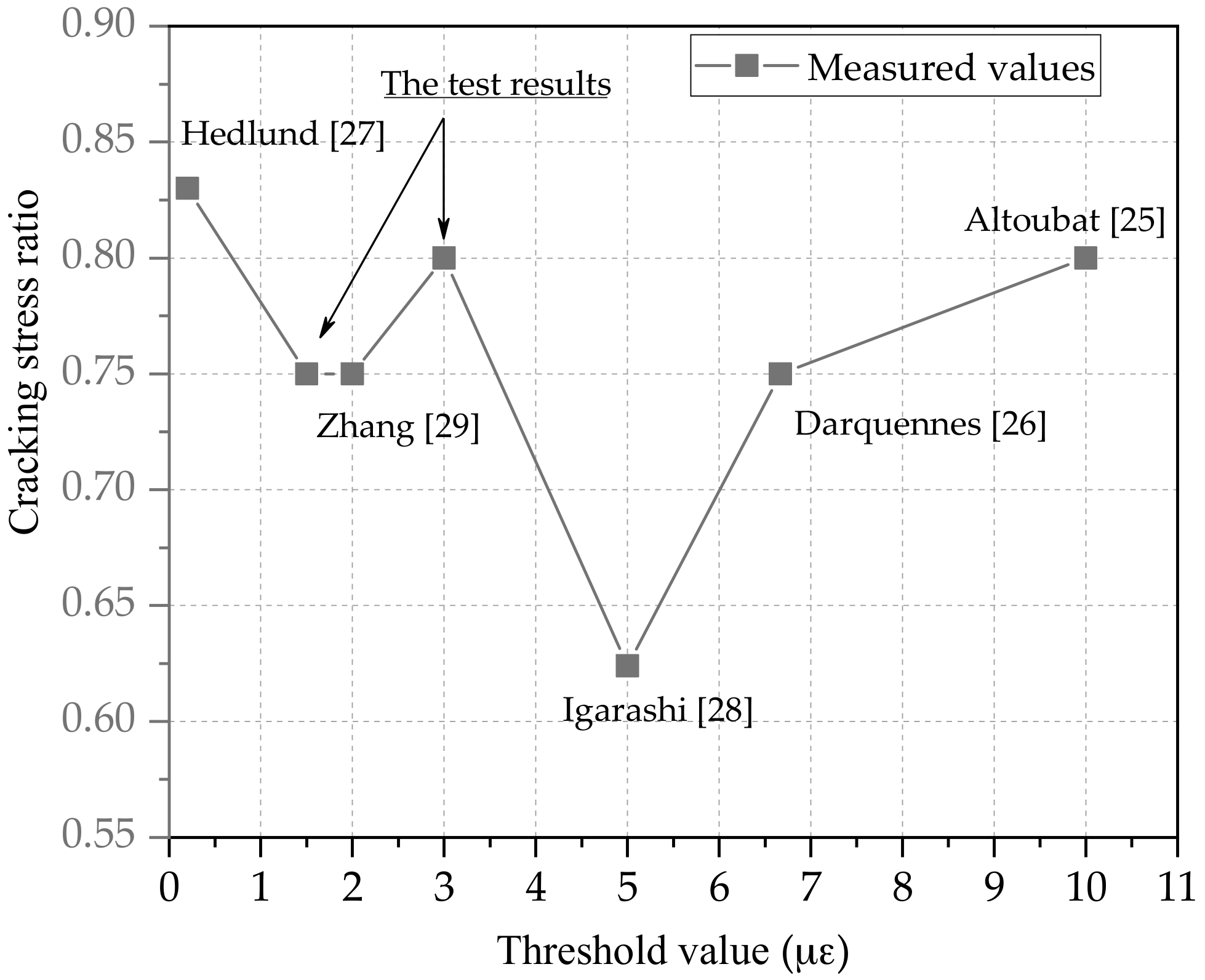 Materials 11 01822 g012 Materials 11 01822 g012