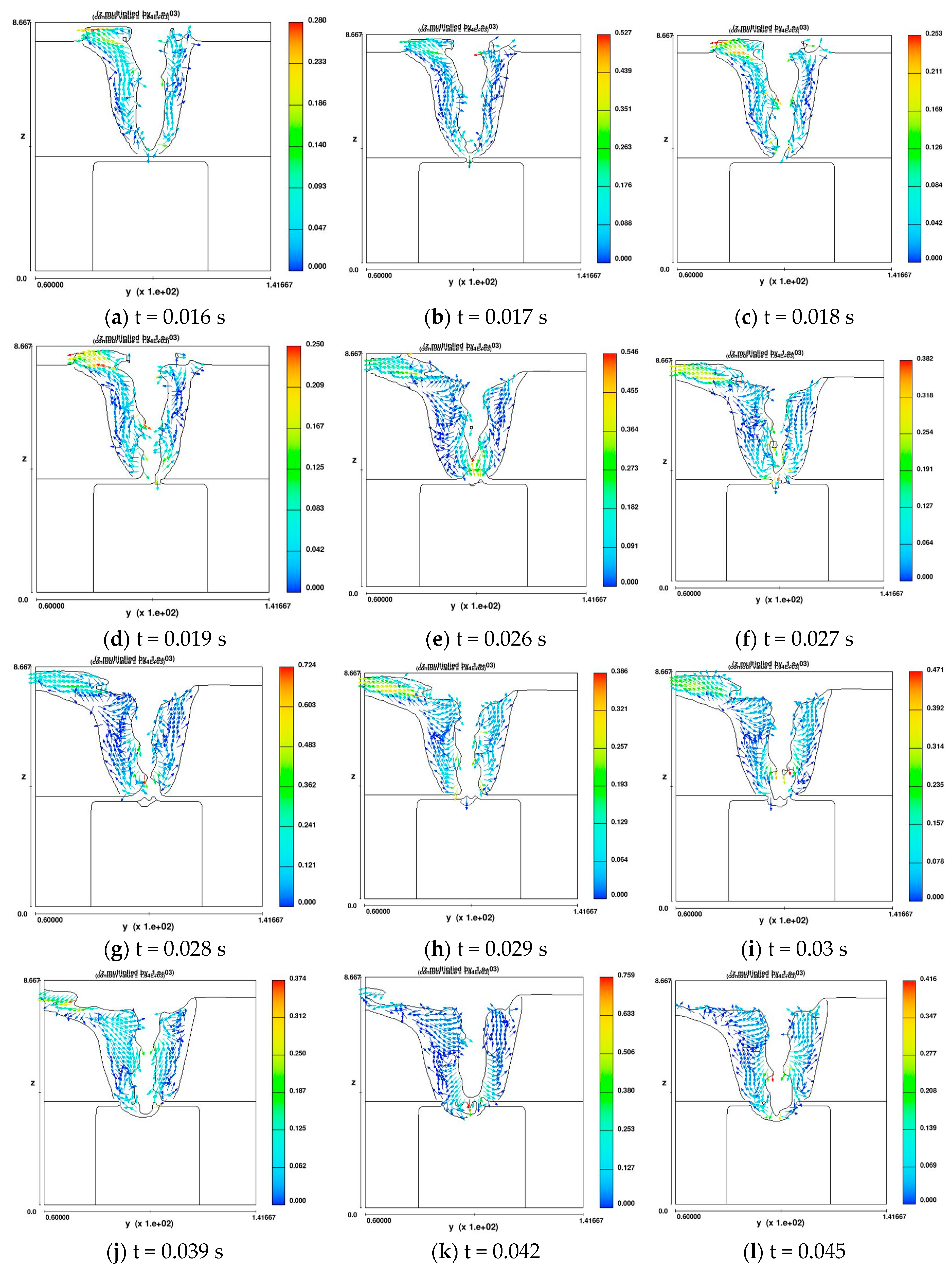 Materials 11 01823 g005