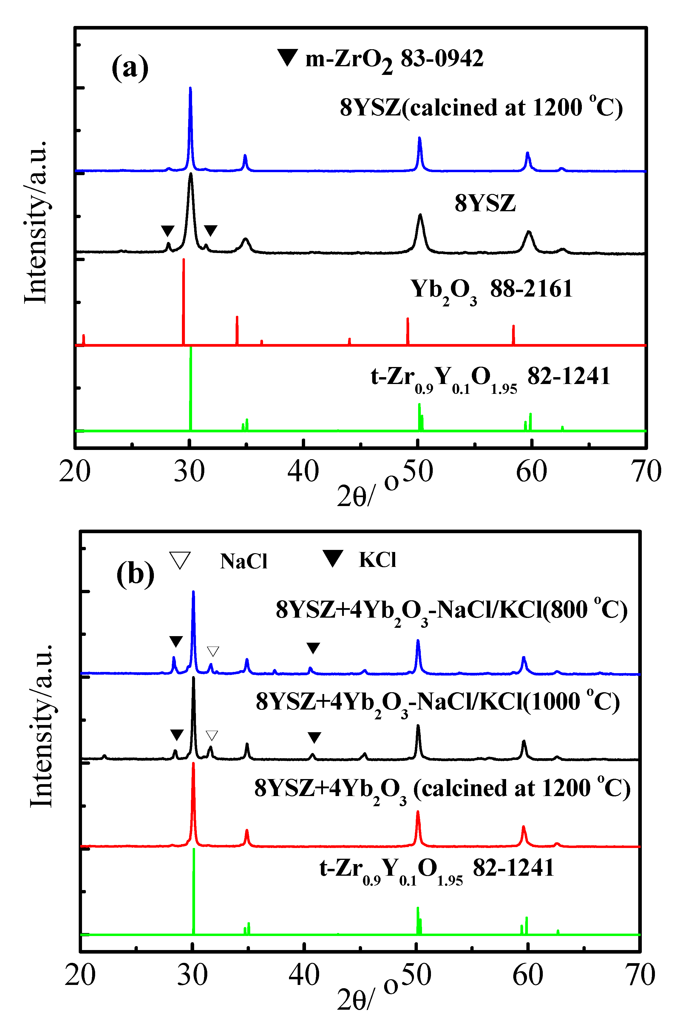 Materials 11 01824 g001