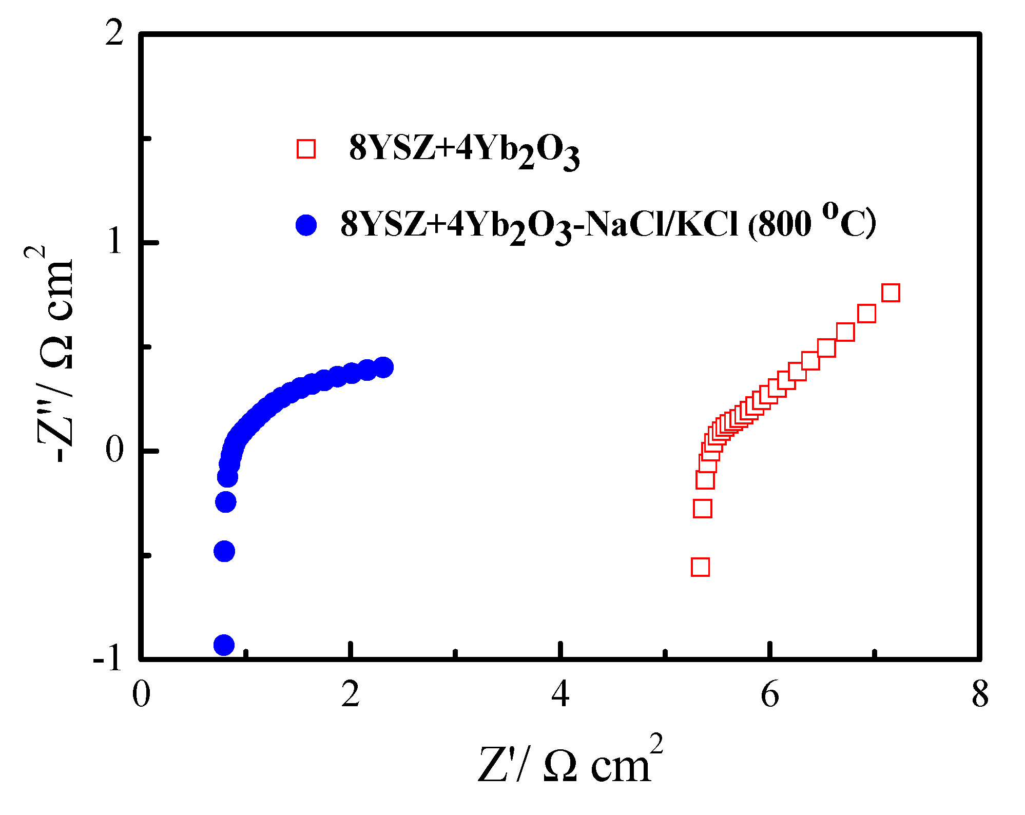Materials 11 01824 g006