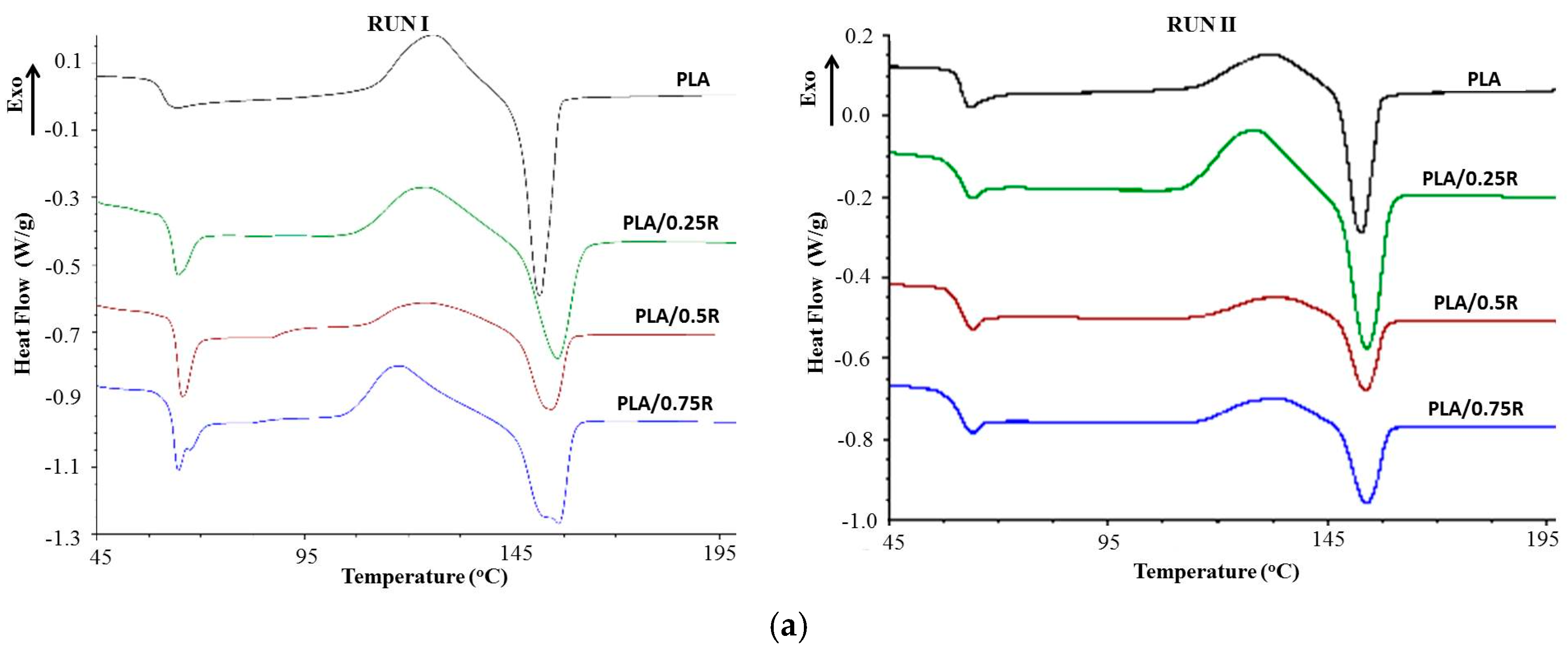 Materials 11 01825 g008a Materials 11 01825 g008a