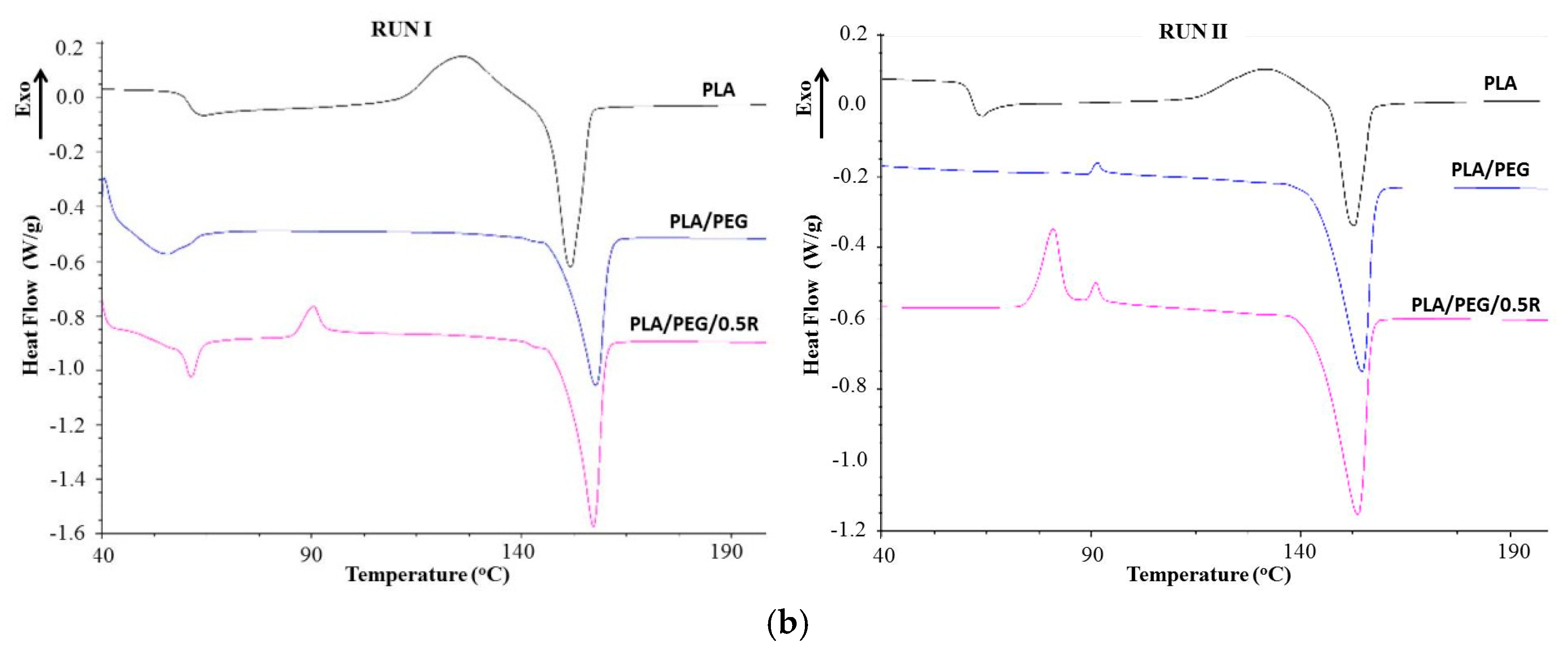 Materials 11 01825 g008b Materials 11 01825 g008b