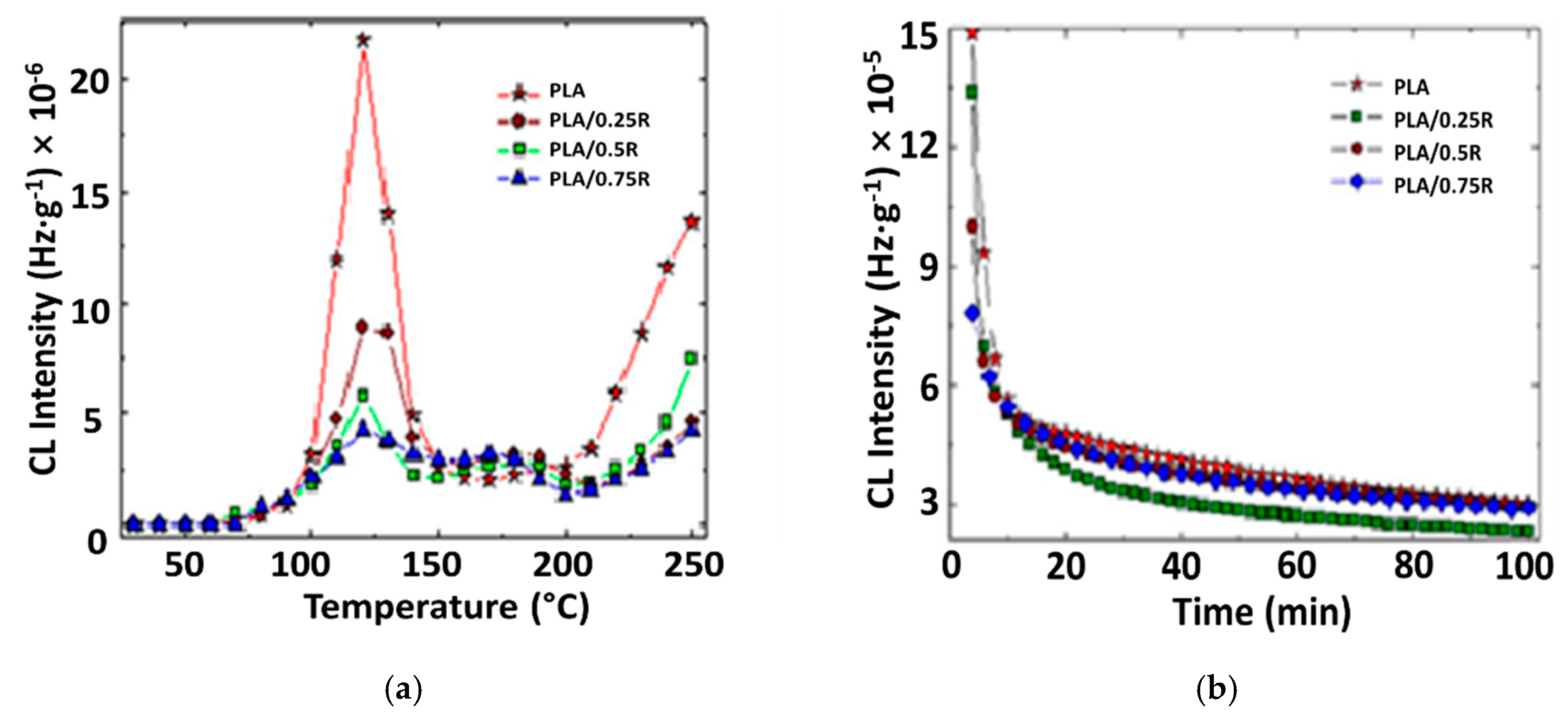 Materials 11 01825 g013 Materials 11 01825 g013
