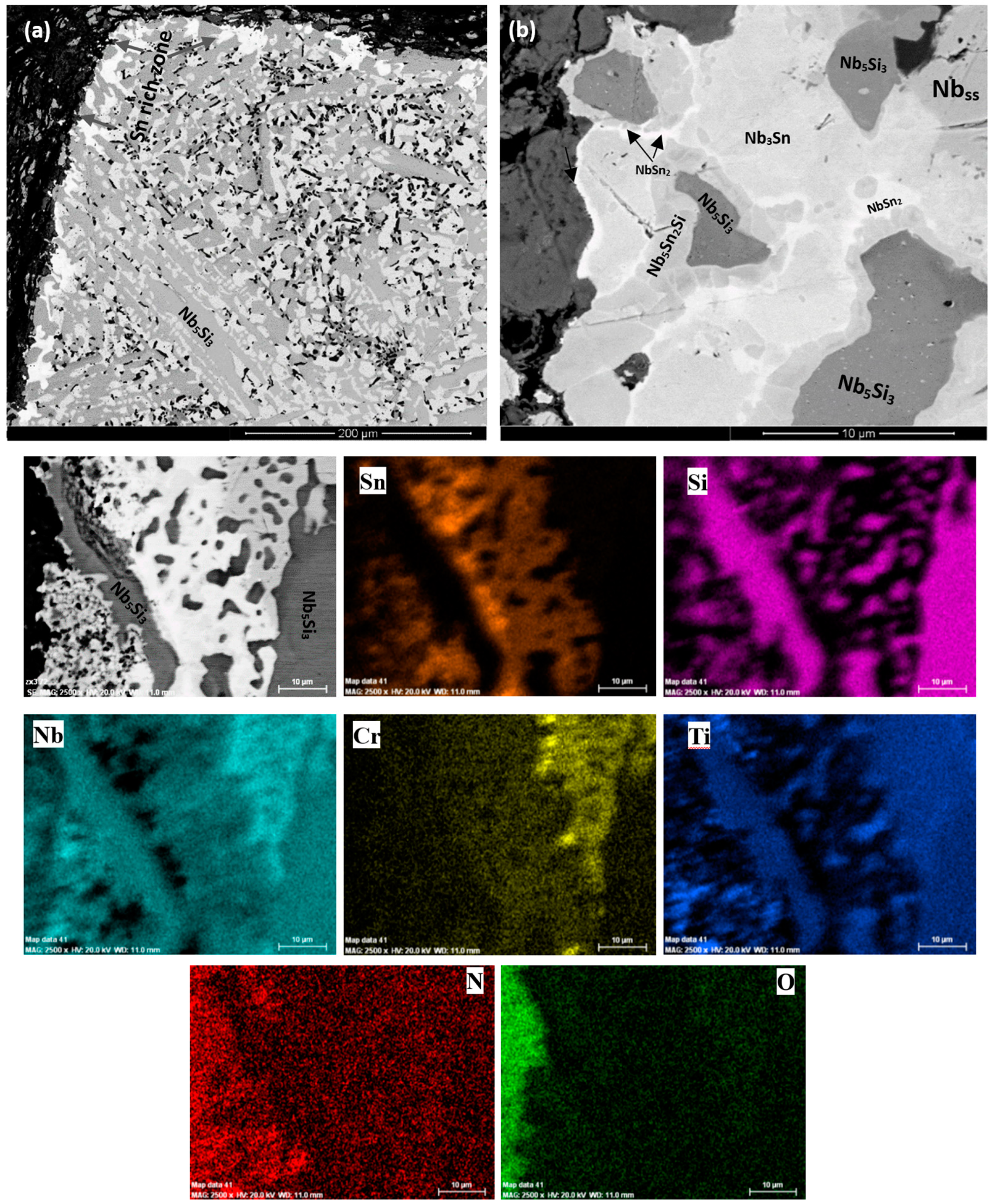 Materials 11 01826 g005 Materials 11 01826 g005