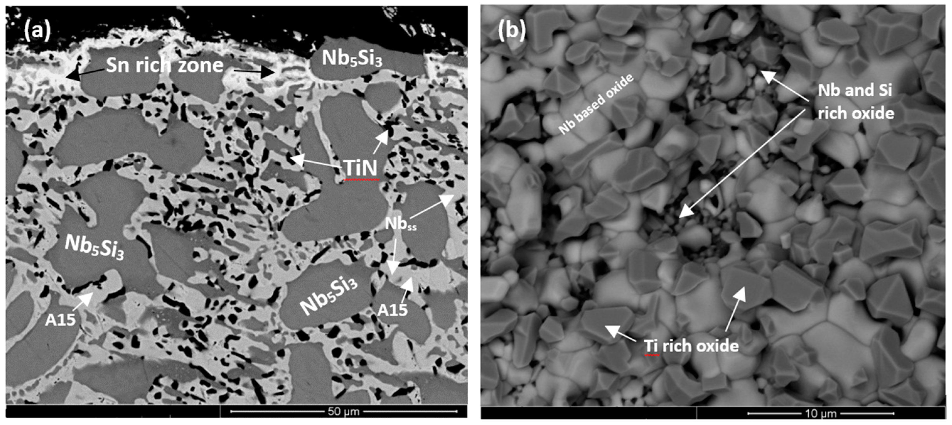 Materials 11 01826 g006a Materials 11 01826 g006a