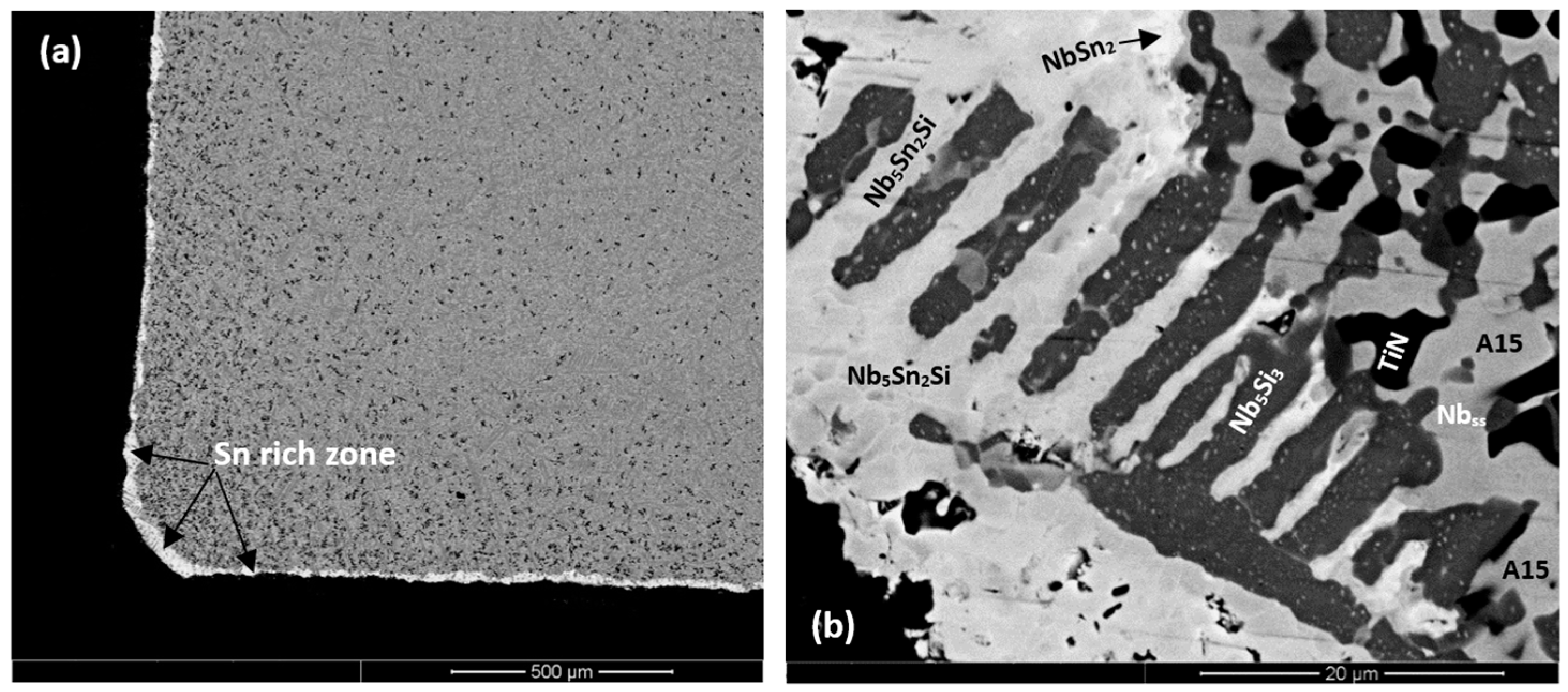 Materials 11 01826 g007a Materials 11 01826 g007a