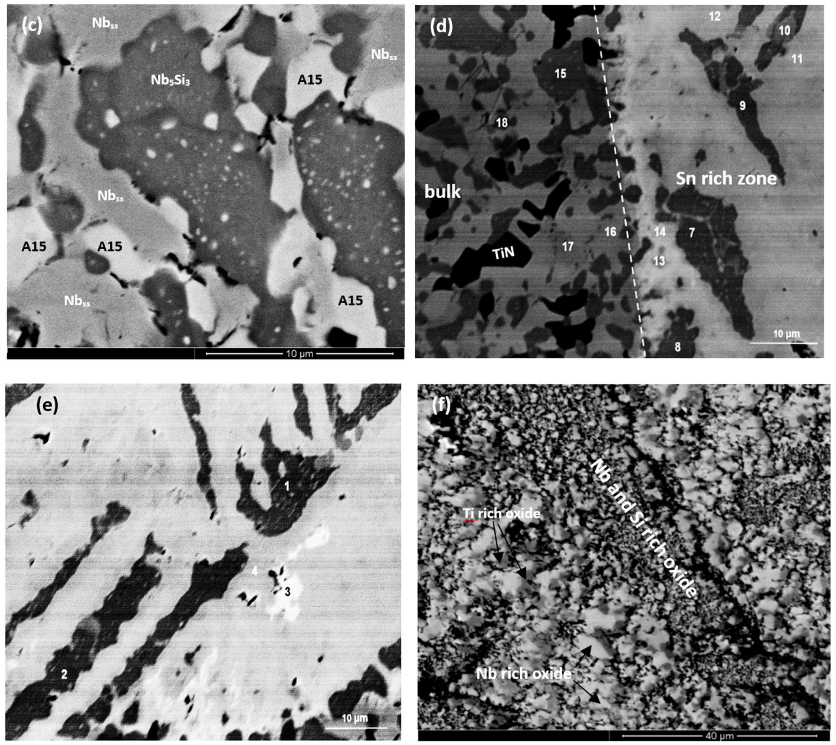 Materials 11 01826 g007b Materials 11 01826 g007b