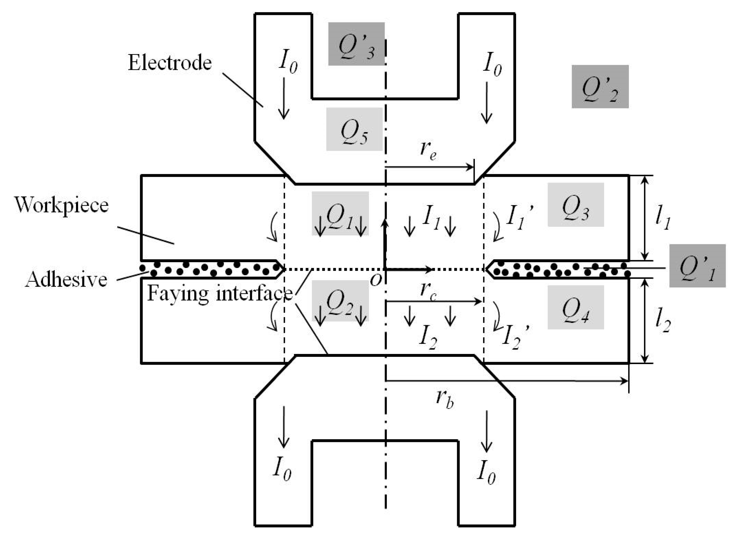 Materials 11 01828 g002 550