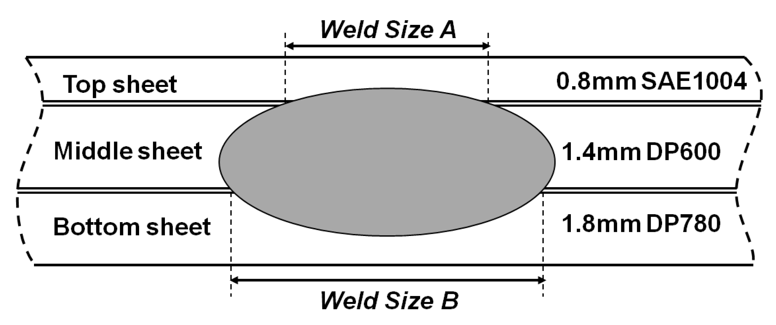 Materials 11 01828 g003 550