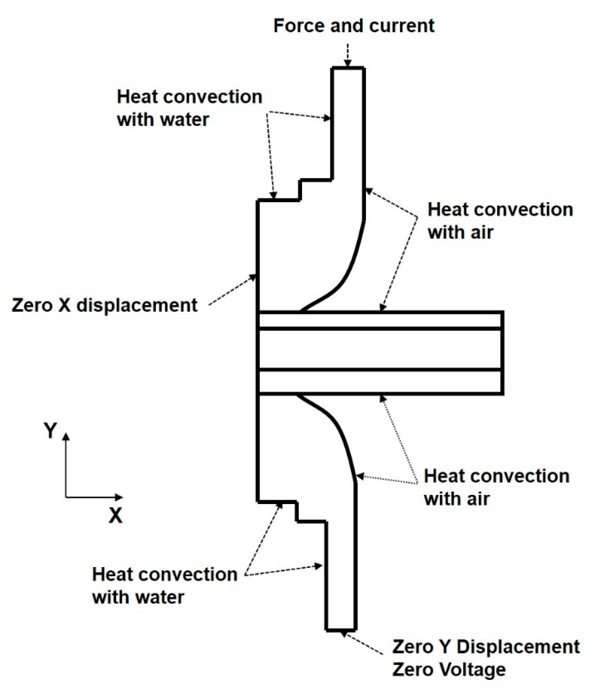 Materials 11 01828 g005 550