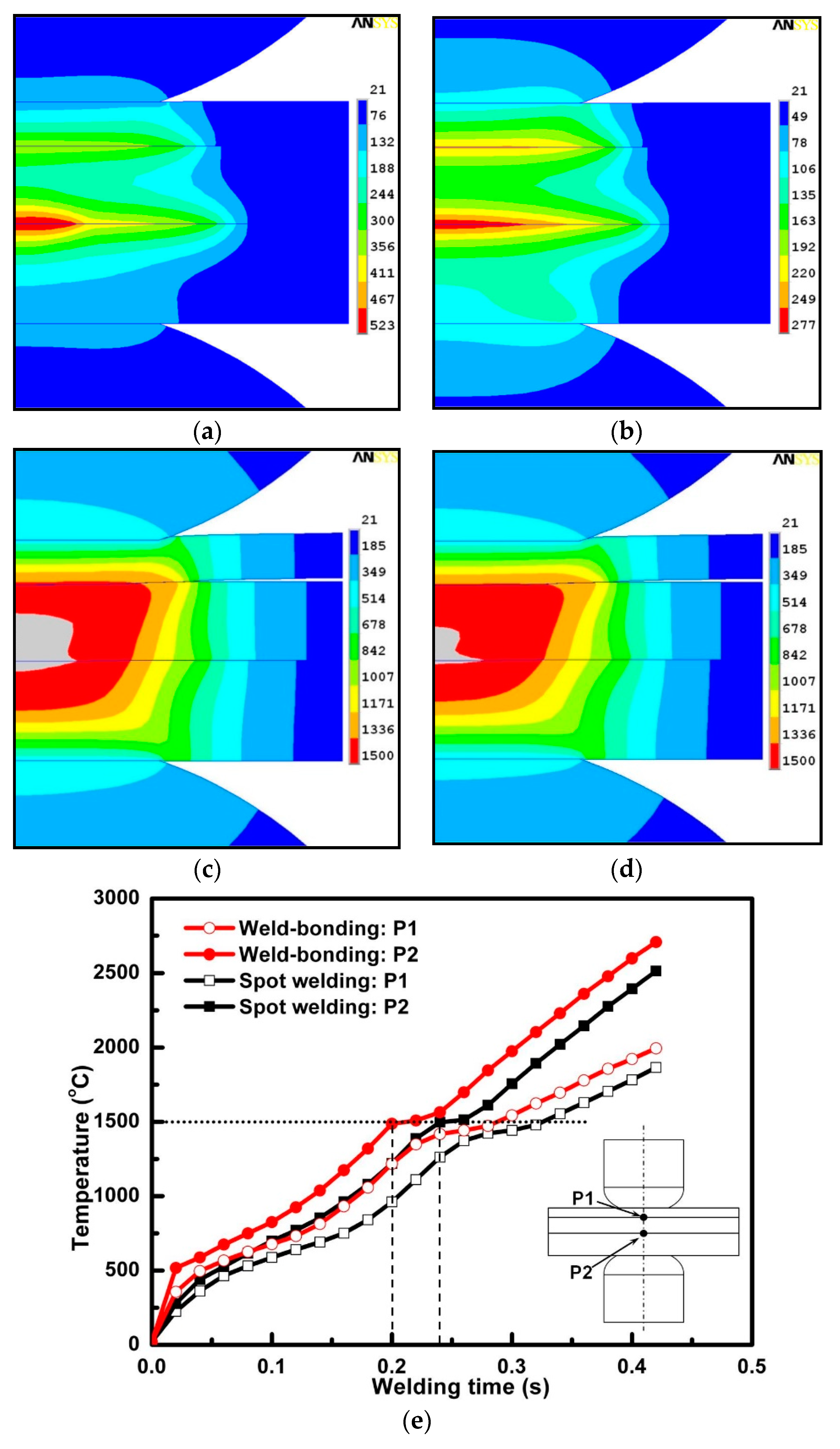 Materials 11 01828 g011 550