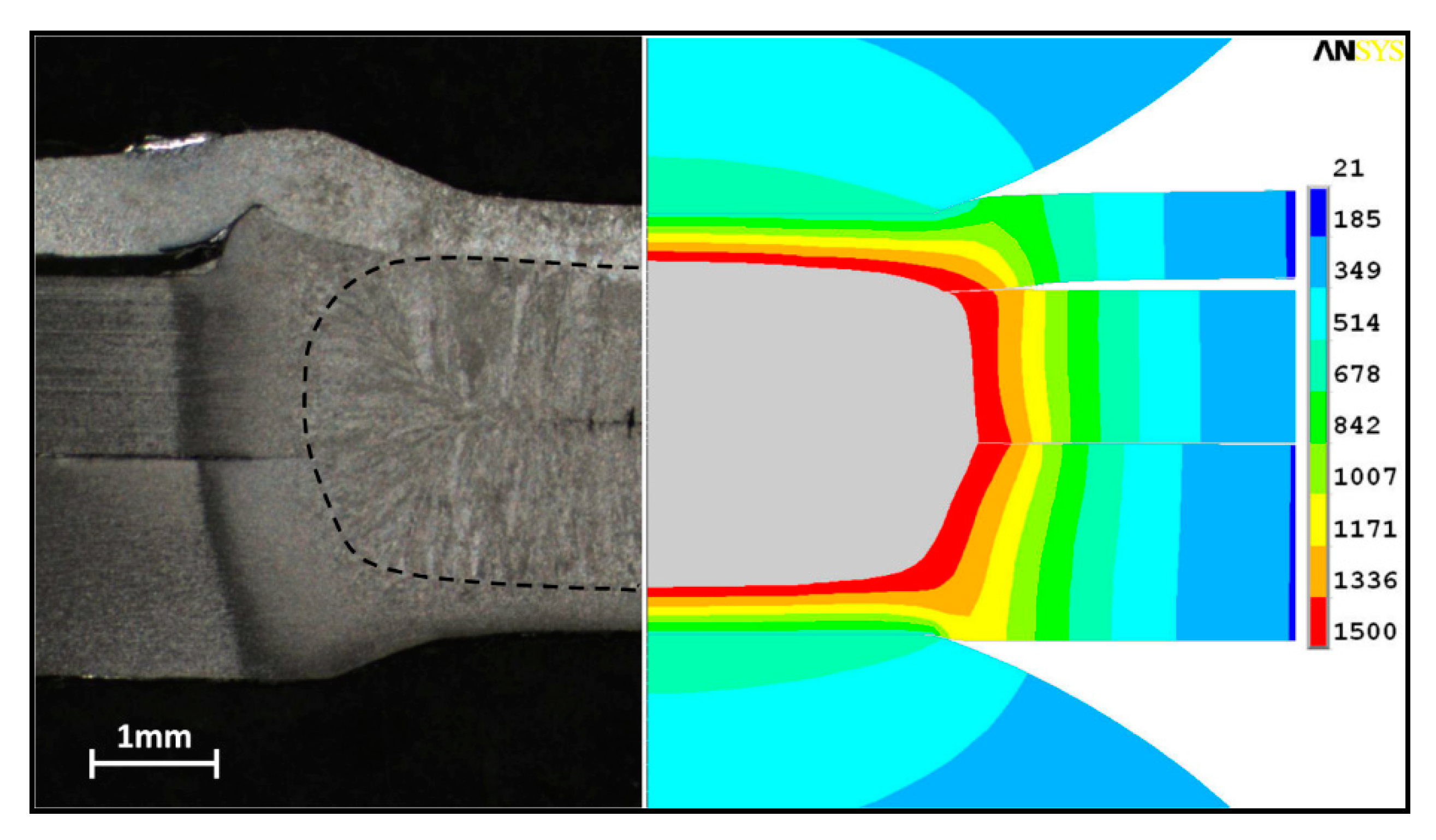Materials 11 01828 g012 550