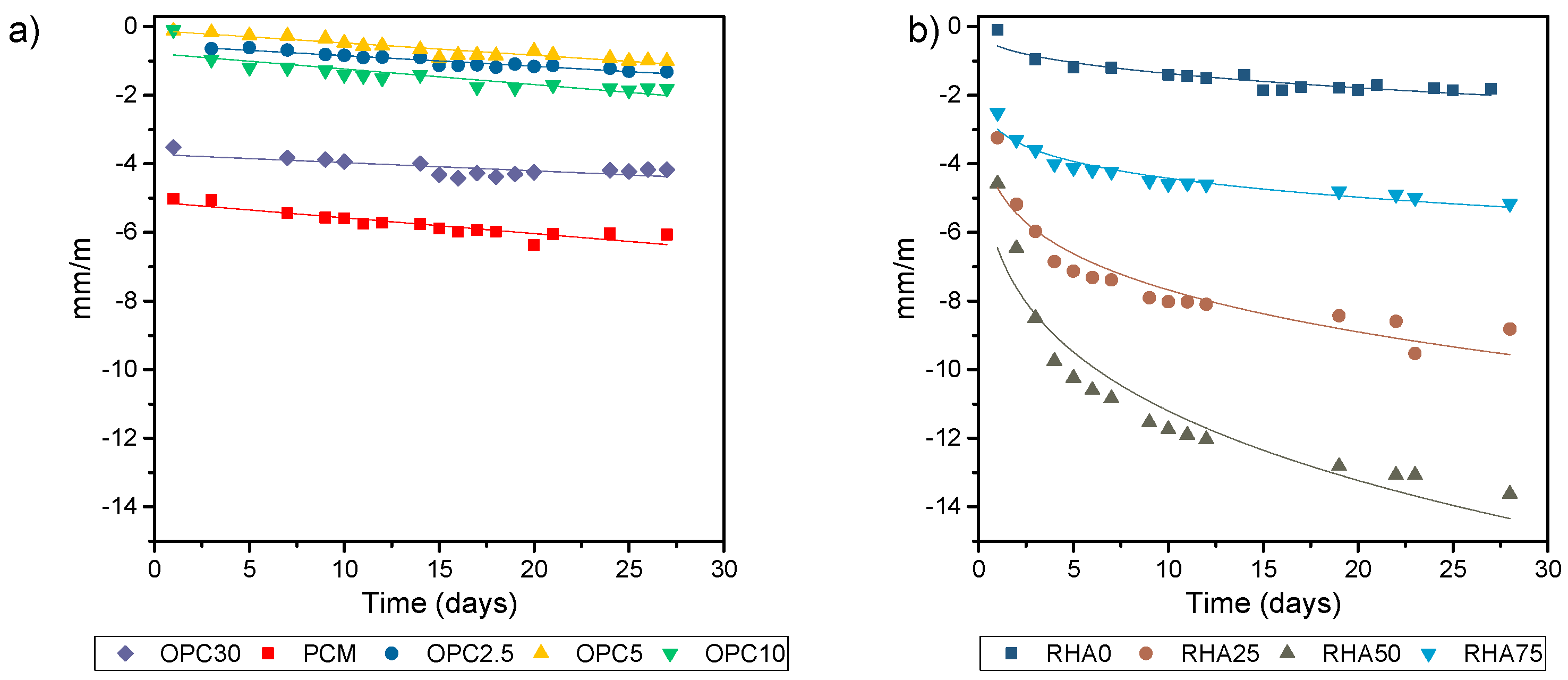 Materials 11 01829 g007 550
