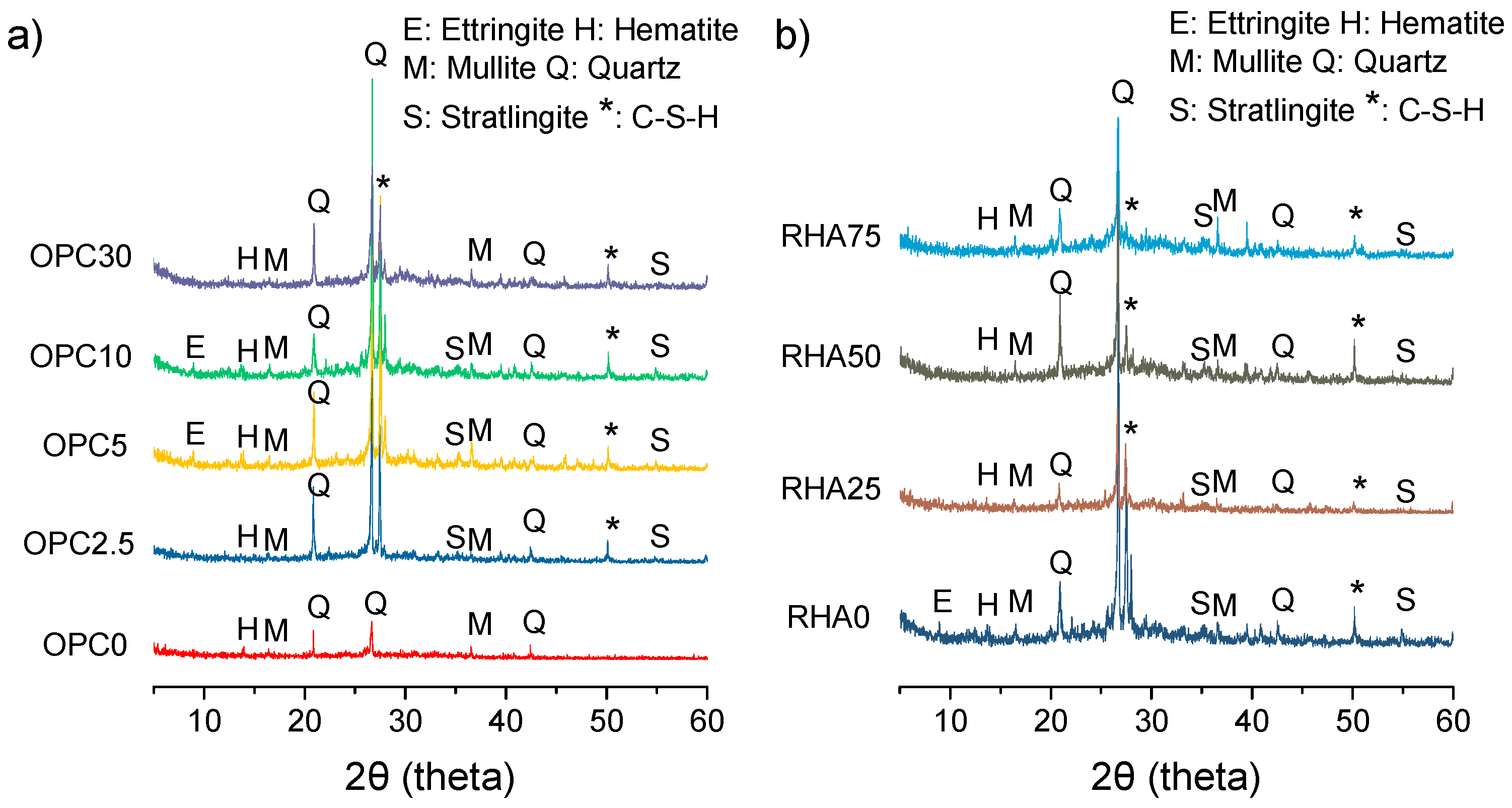 Materials 11 01829 g012 550