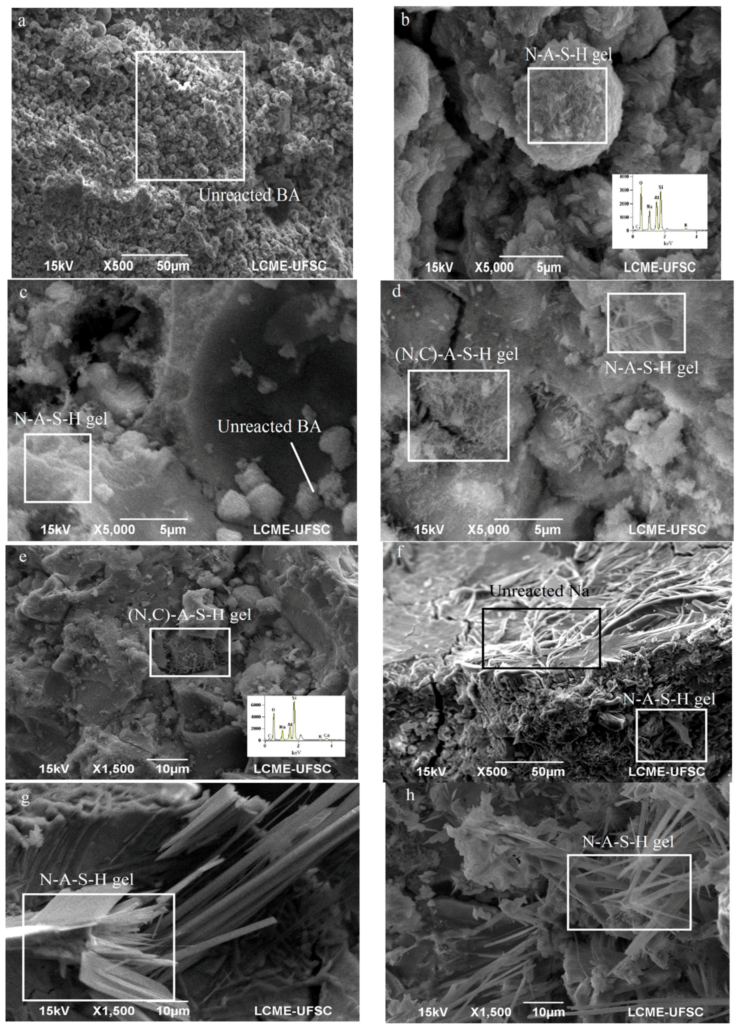 Materials 11 01829 g013 550