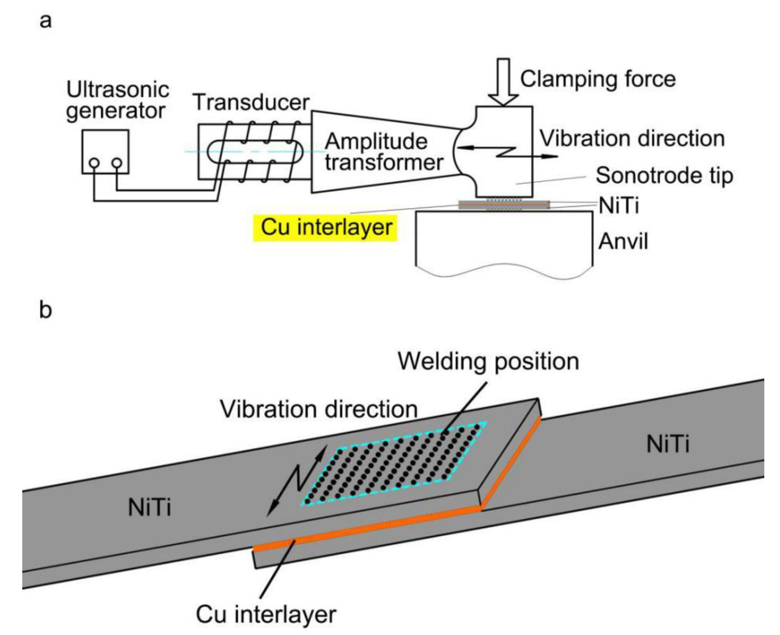 Materials 11 01830 g001 Materials 11 01830 g001