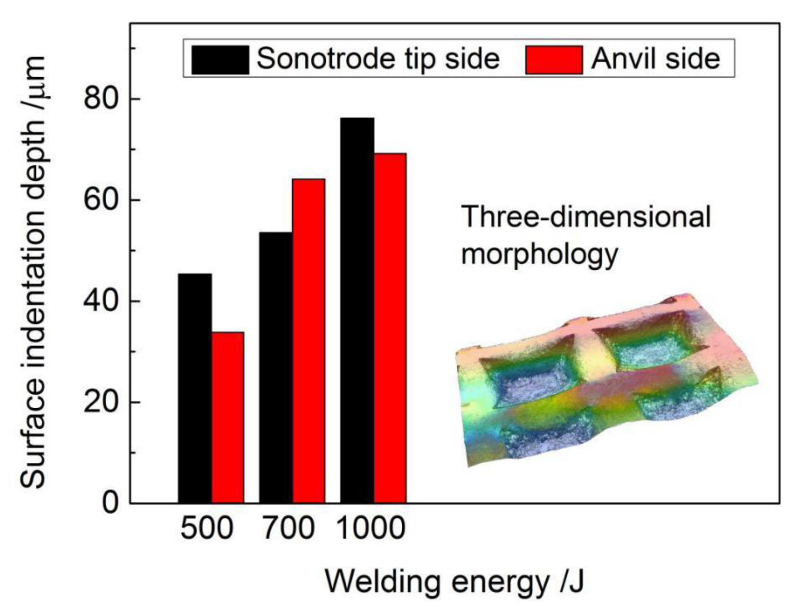 Materials 11 01830 g003 Materials 11 01830 g003