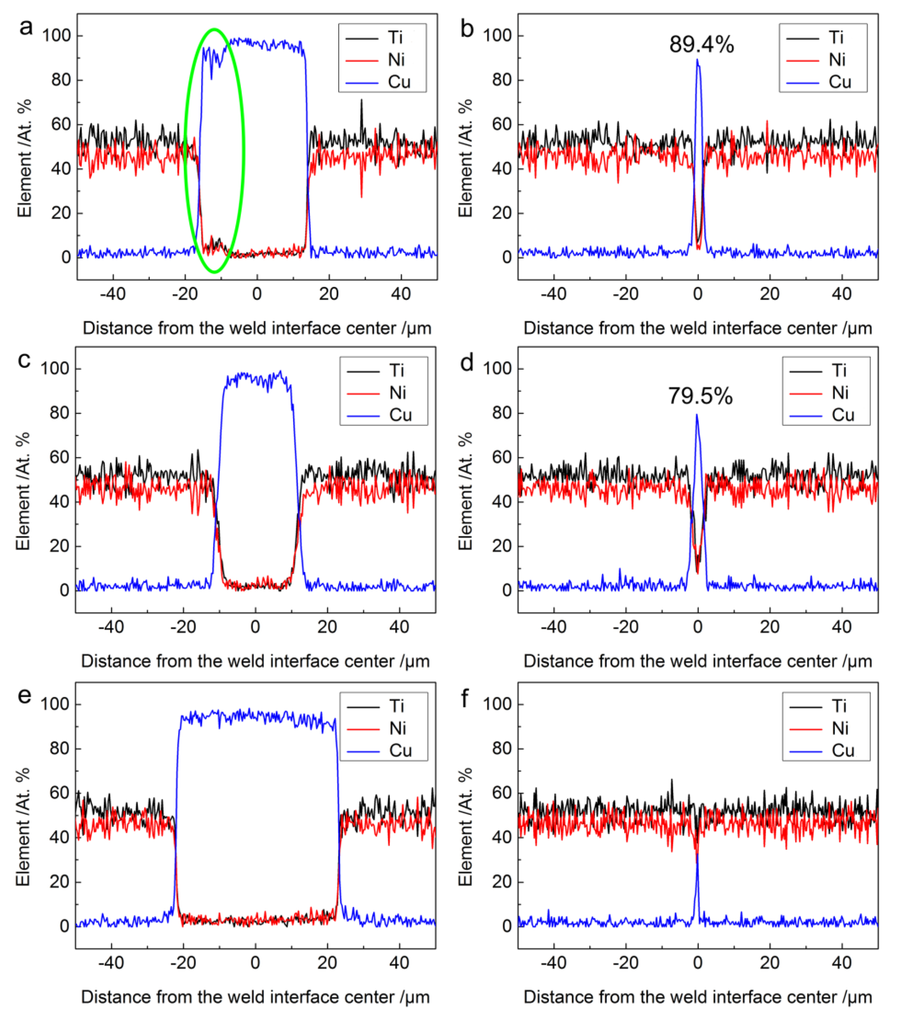 Materials 11 01830 g005 Materials 11 01830 g005