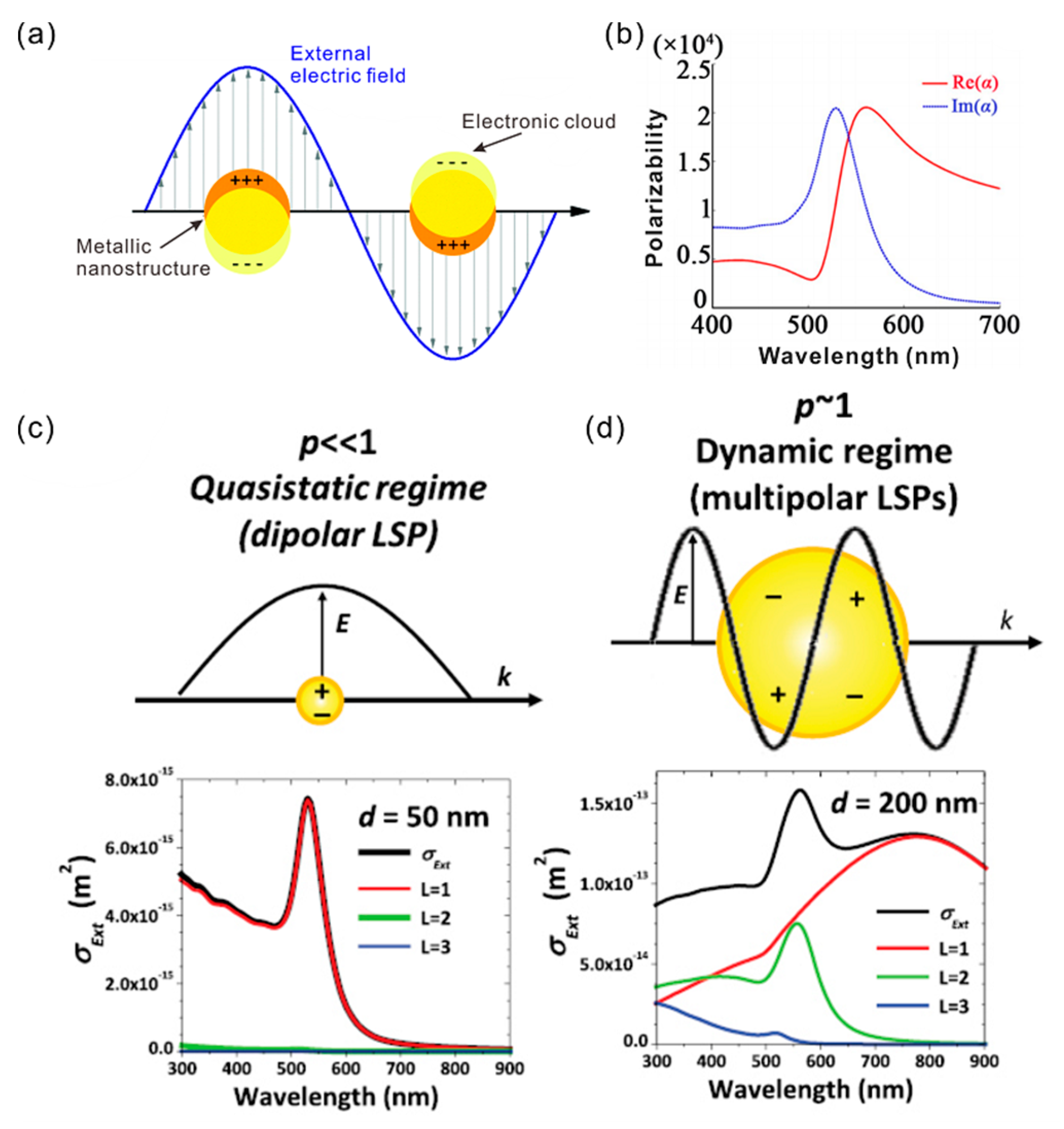Materials 11 01833 g001