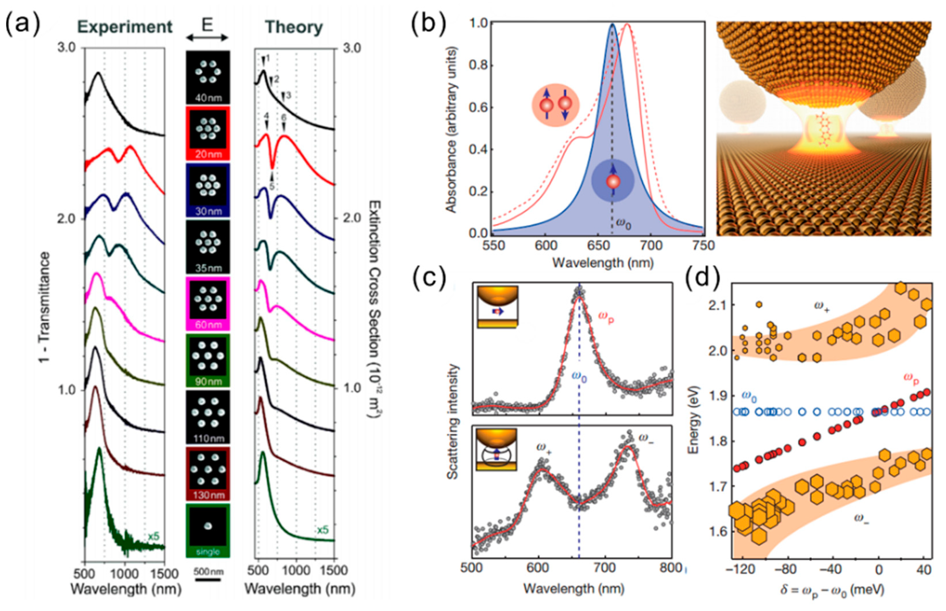 Materials 11 01833 g002