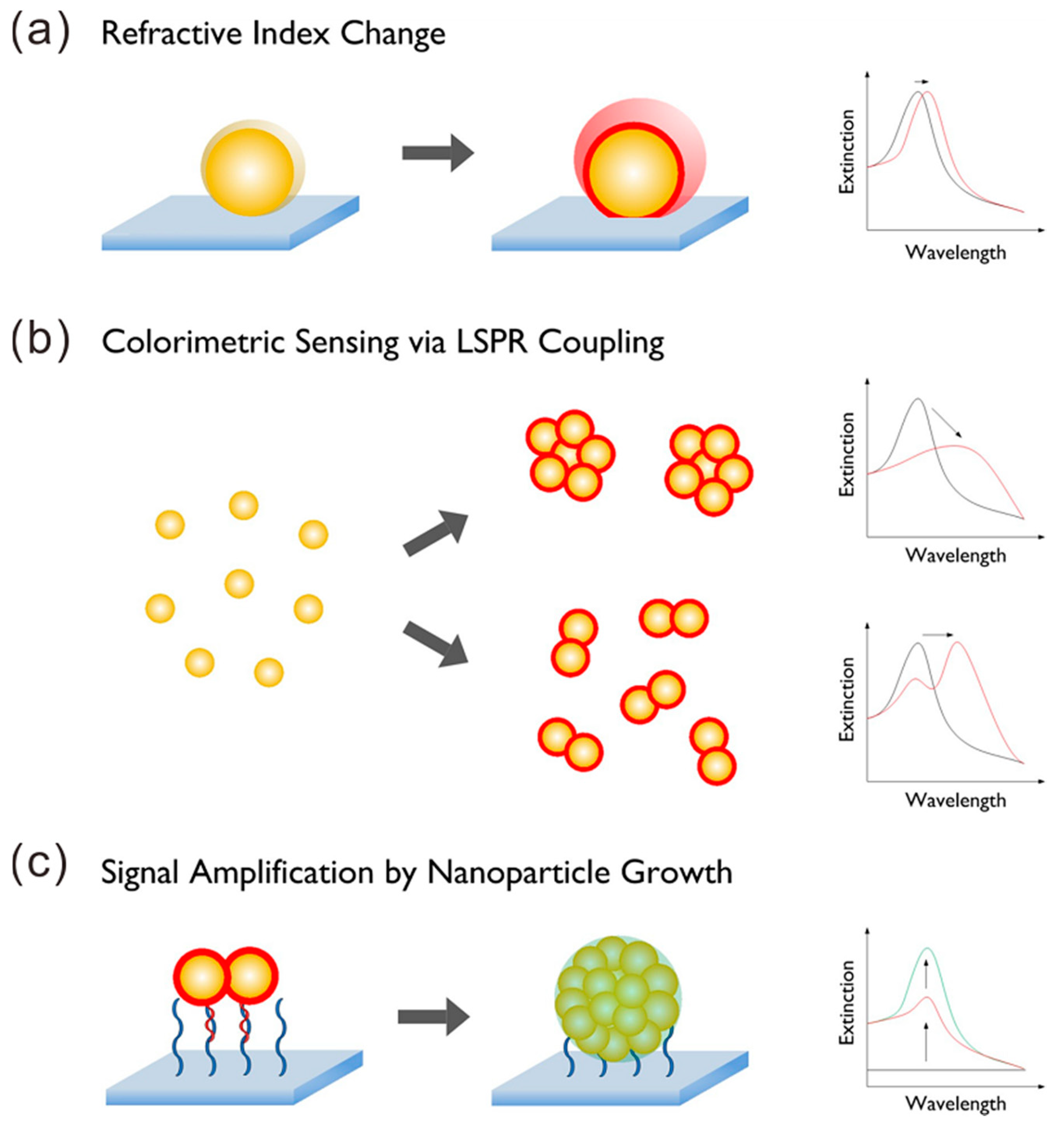 Materials 11 01833 g005