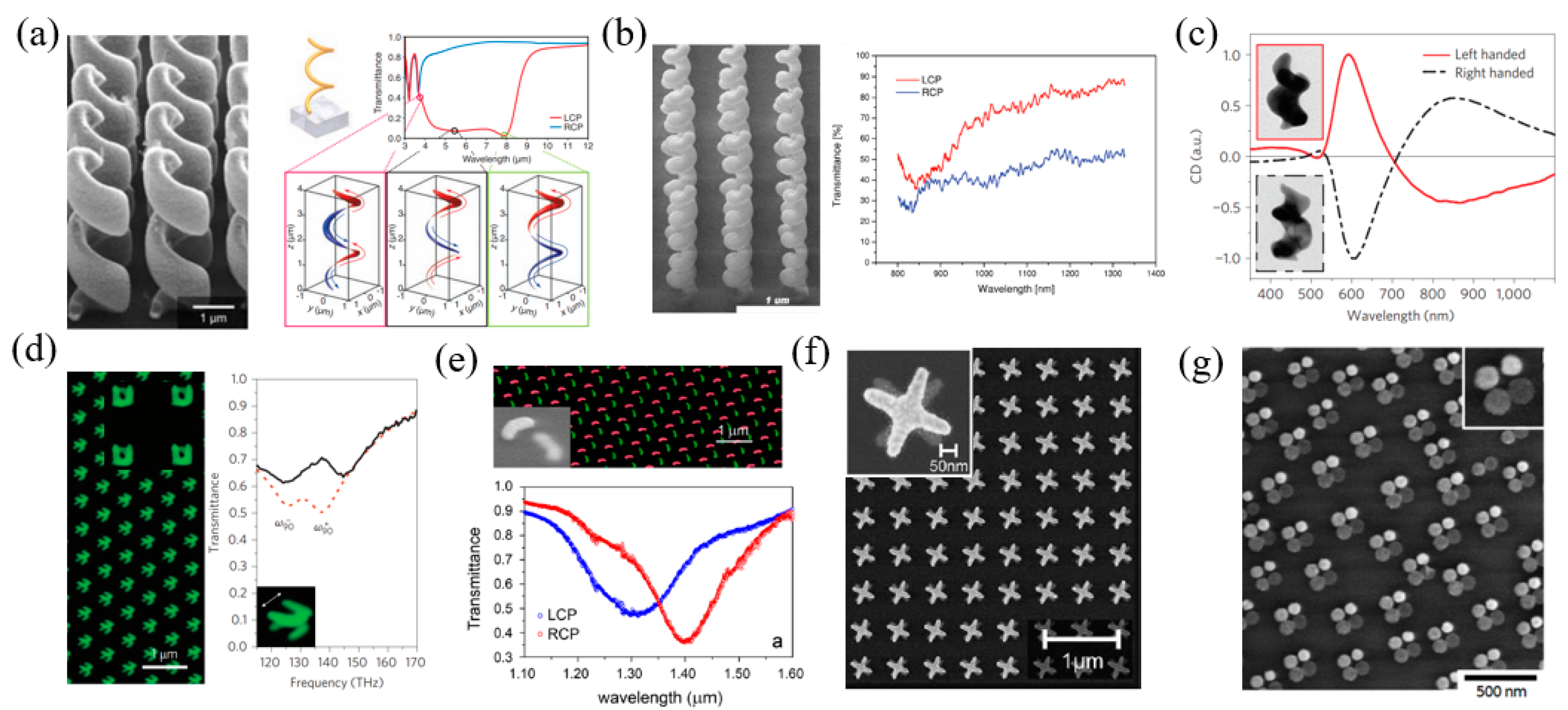 Materials 11 01833 g009