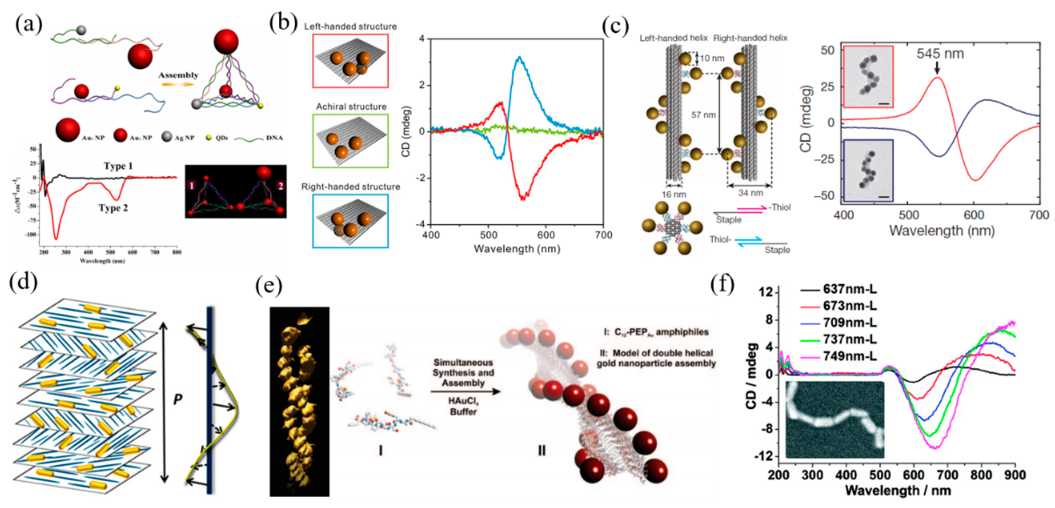 Materials 11 01833 g010