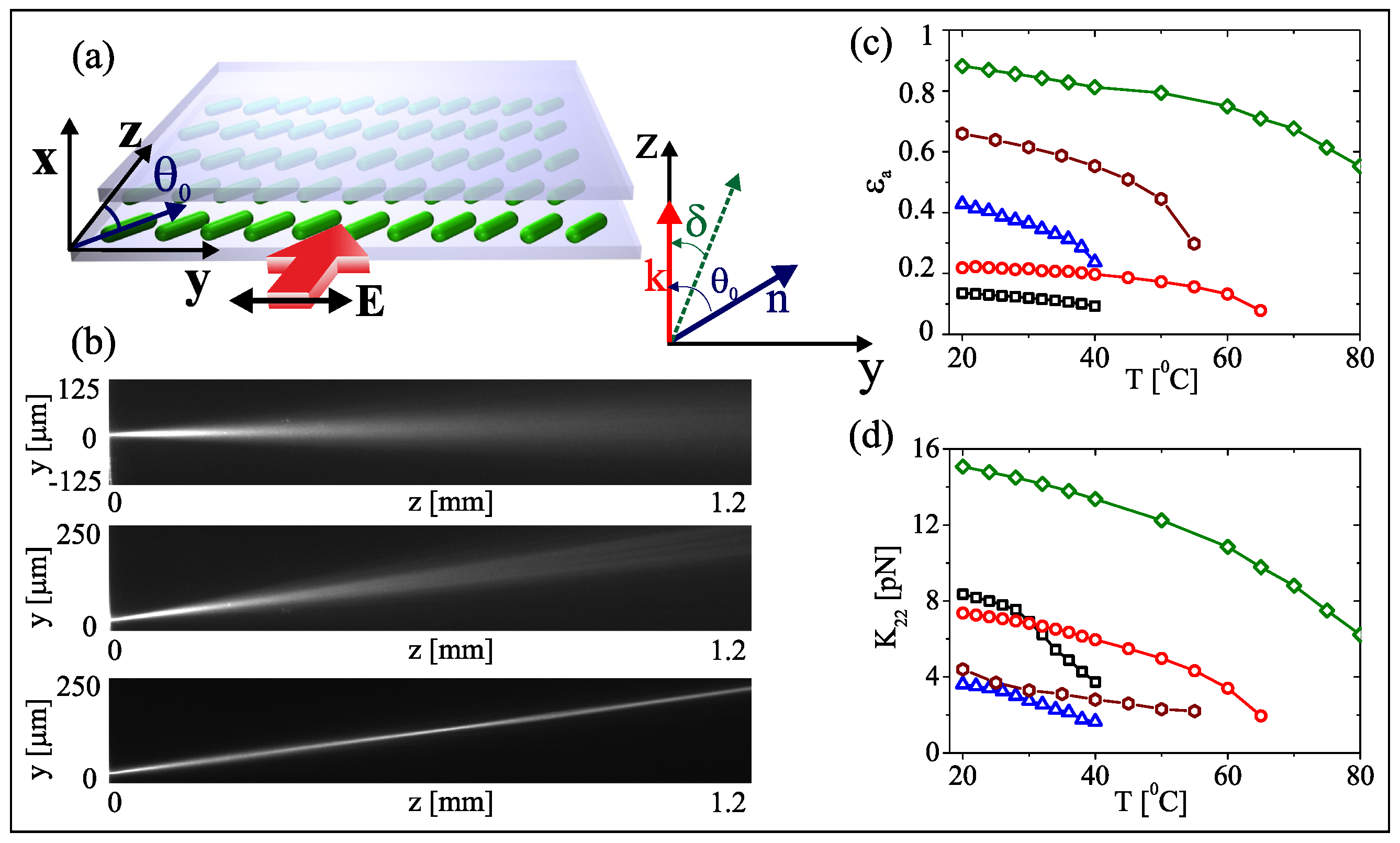 Materials 11 01837 g001 Materials 11 01837 g001