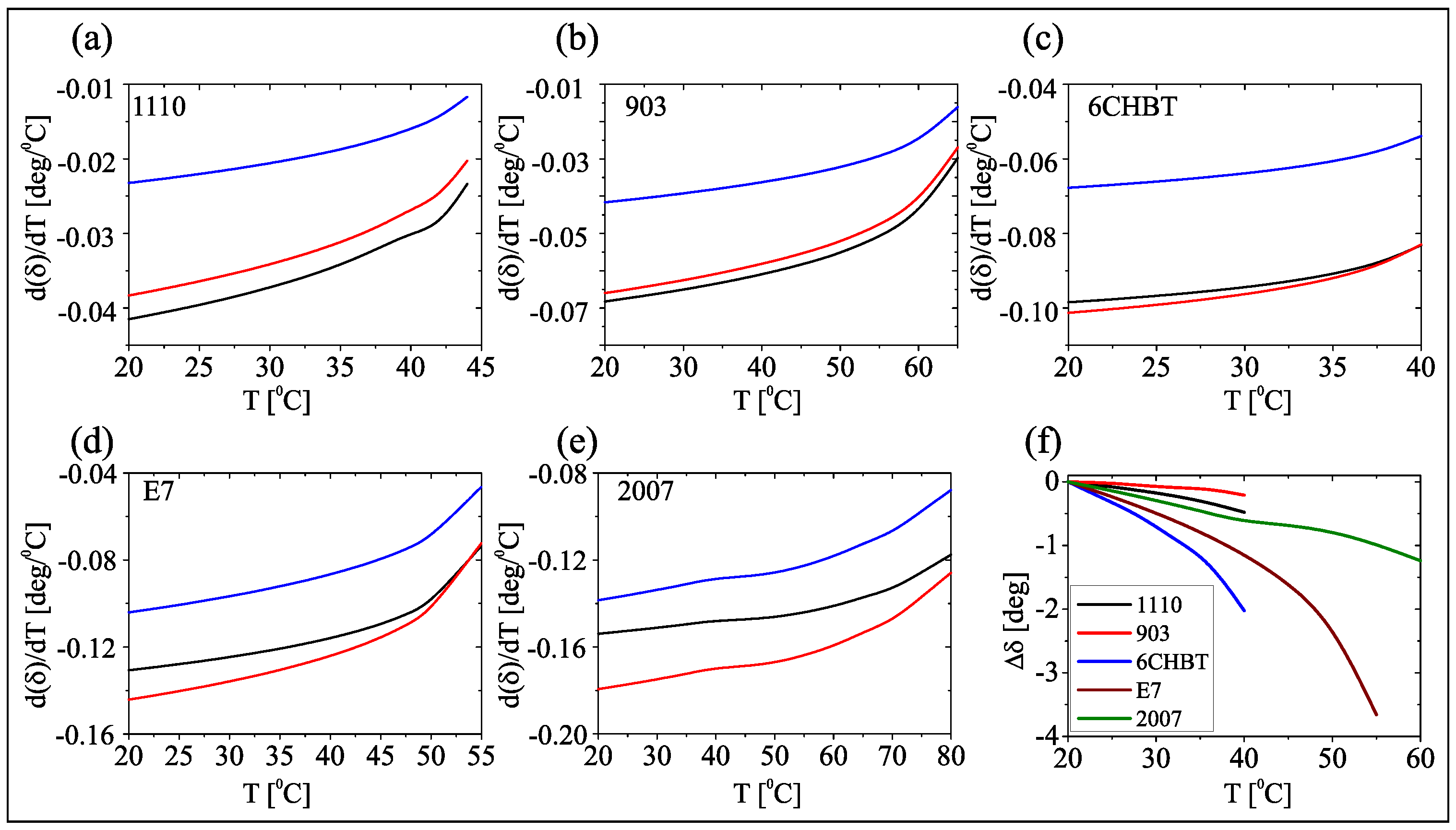 Materials 11 01837 g002 Materials 11 01837 g002