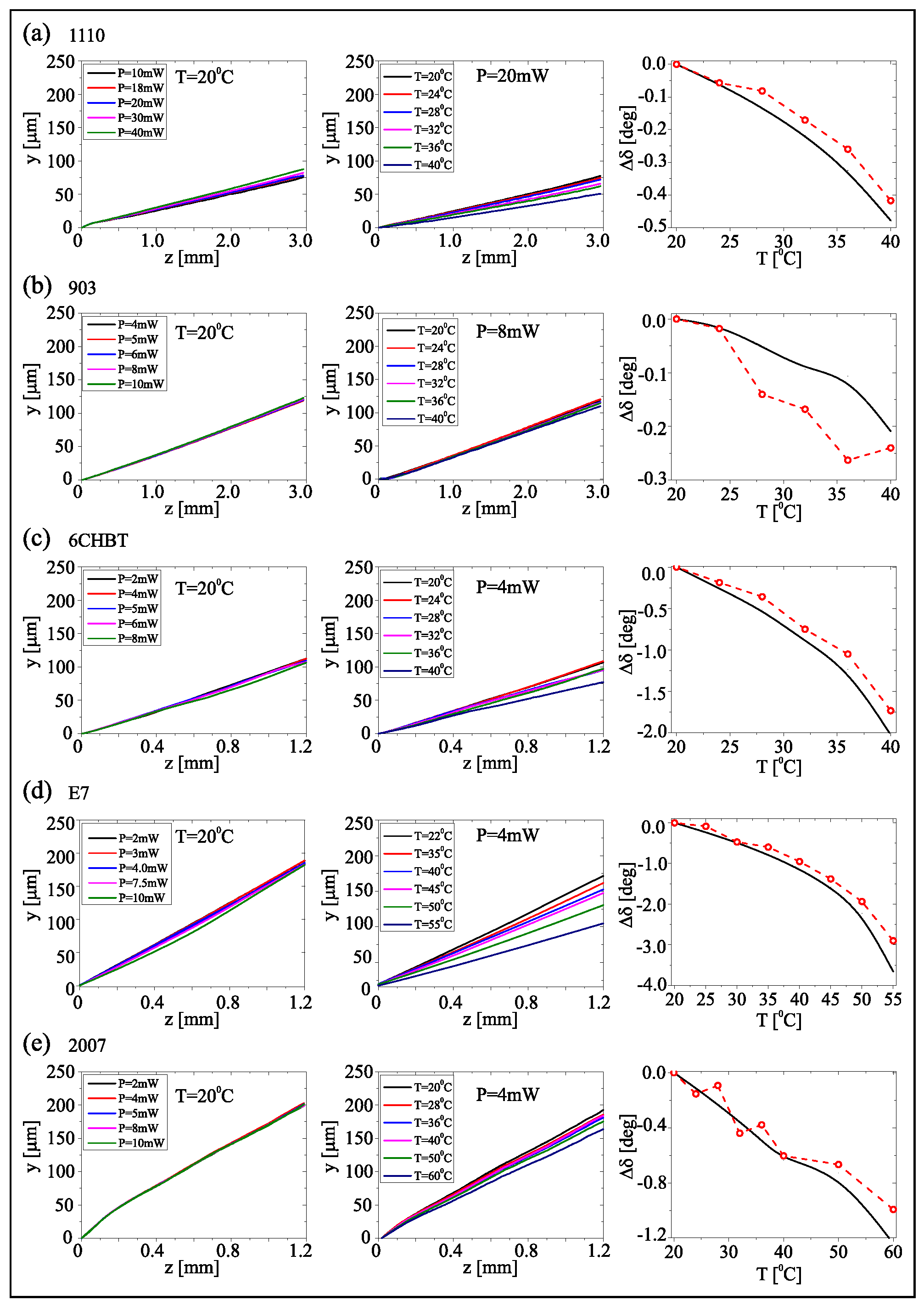 Materials 11 01837 g003 Materials 11 01837 g003