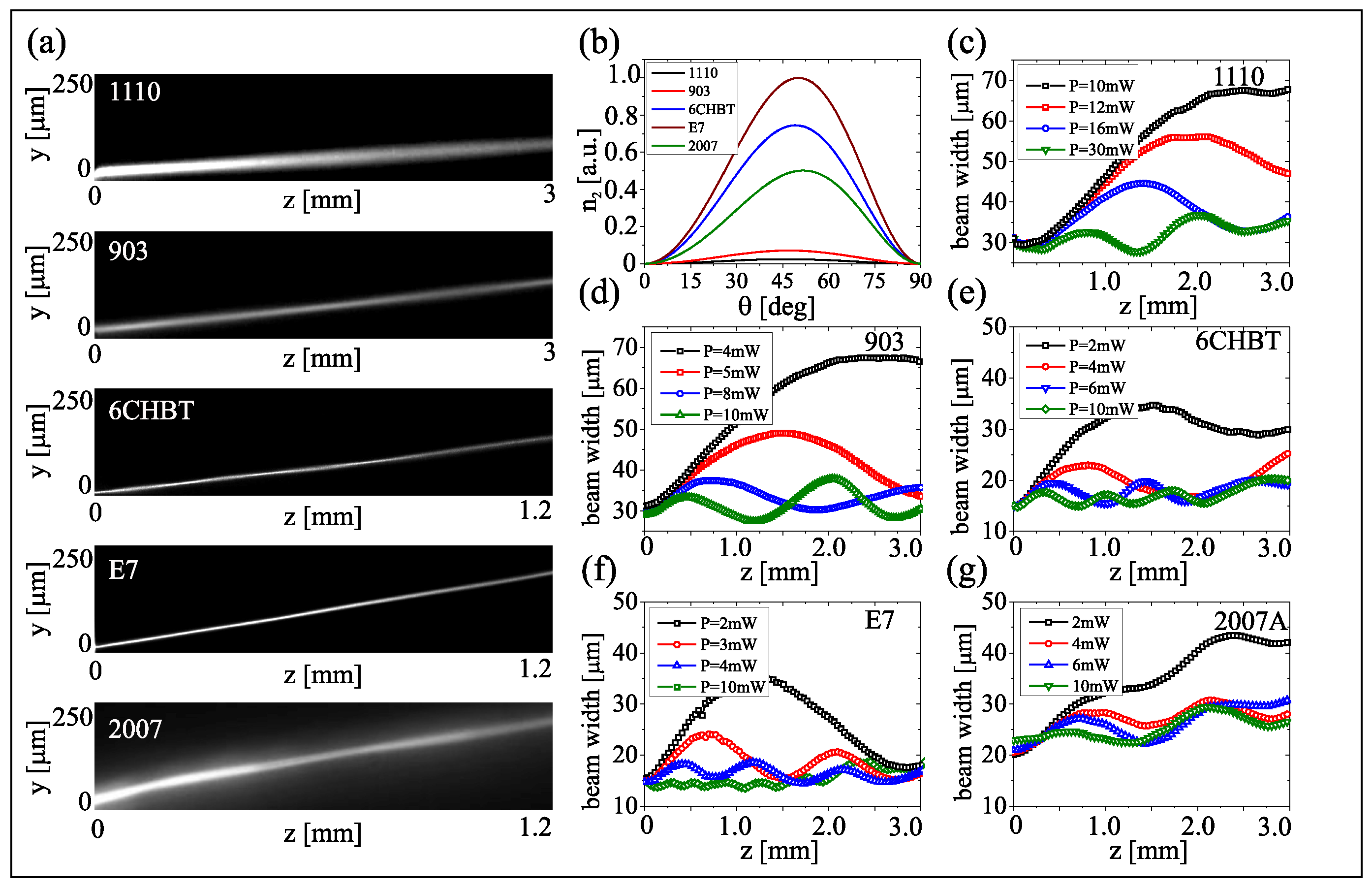 Materials 11 01837 g004 Materials 11 01837 g004