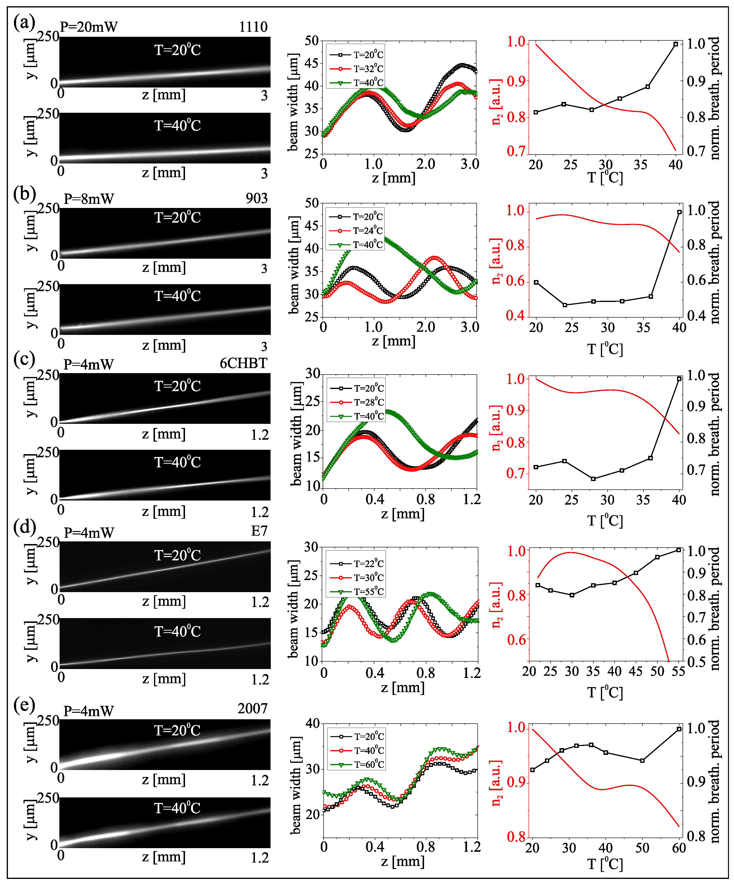 Materials 11 01837 g005 Materials 11 01837 g005