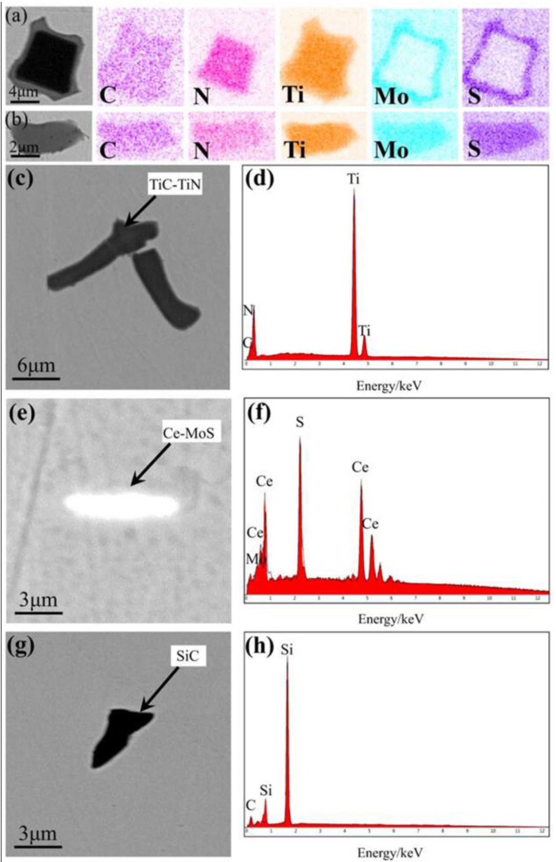 Materials 11 01838 g004