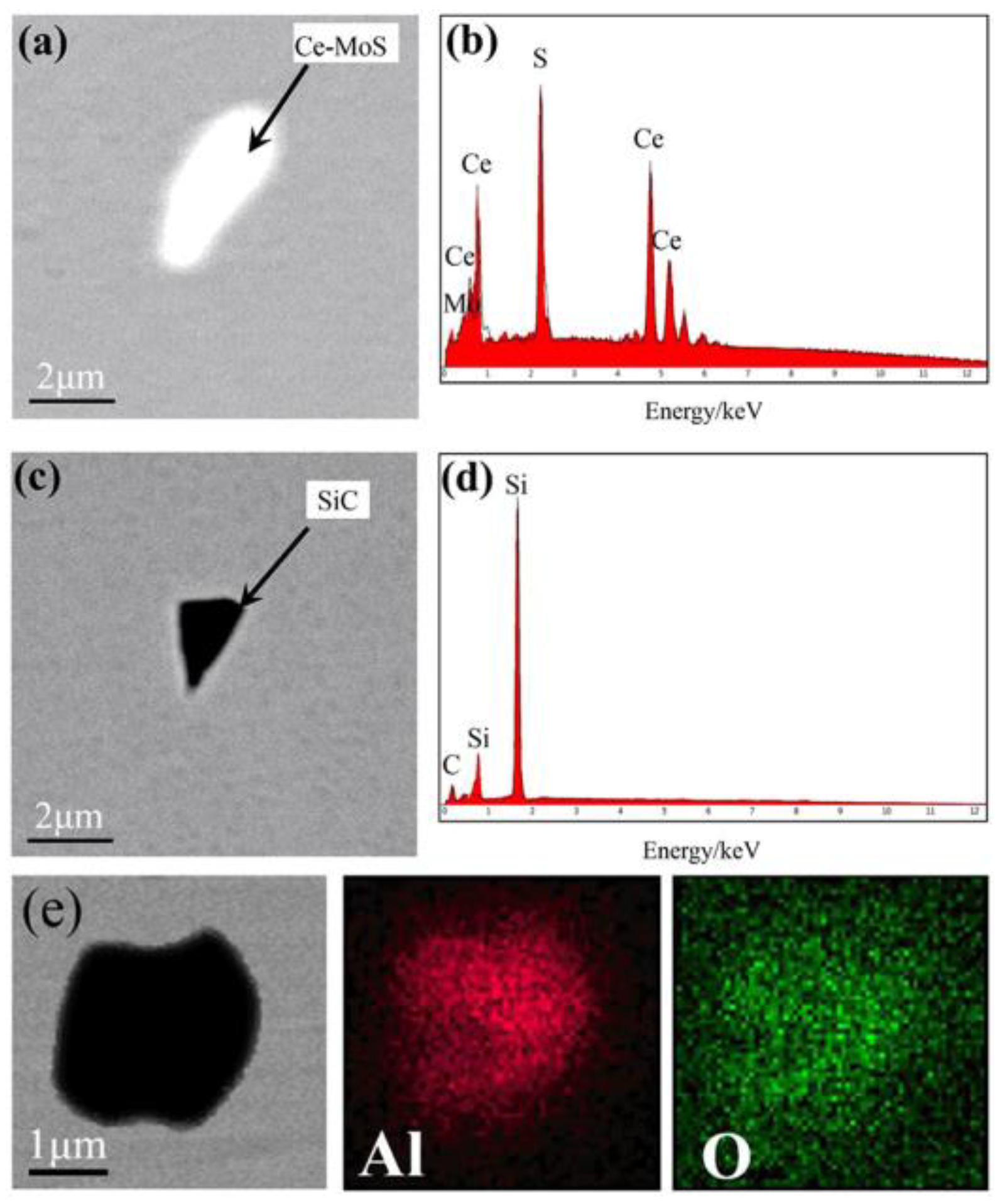 Materials 11 01838 g007