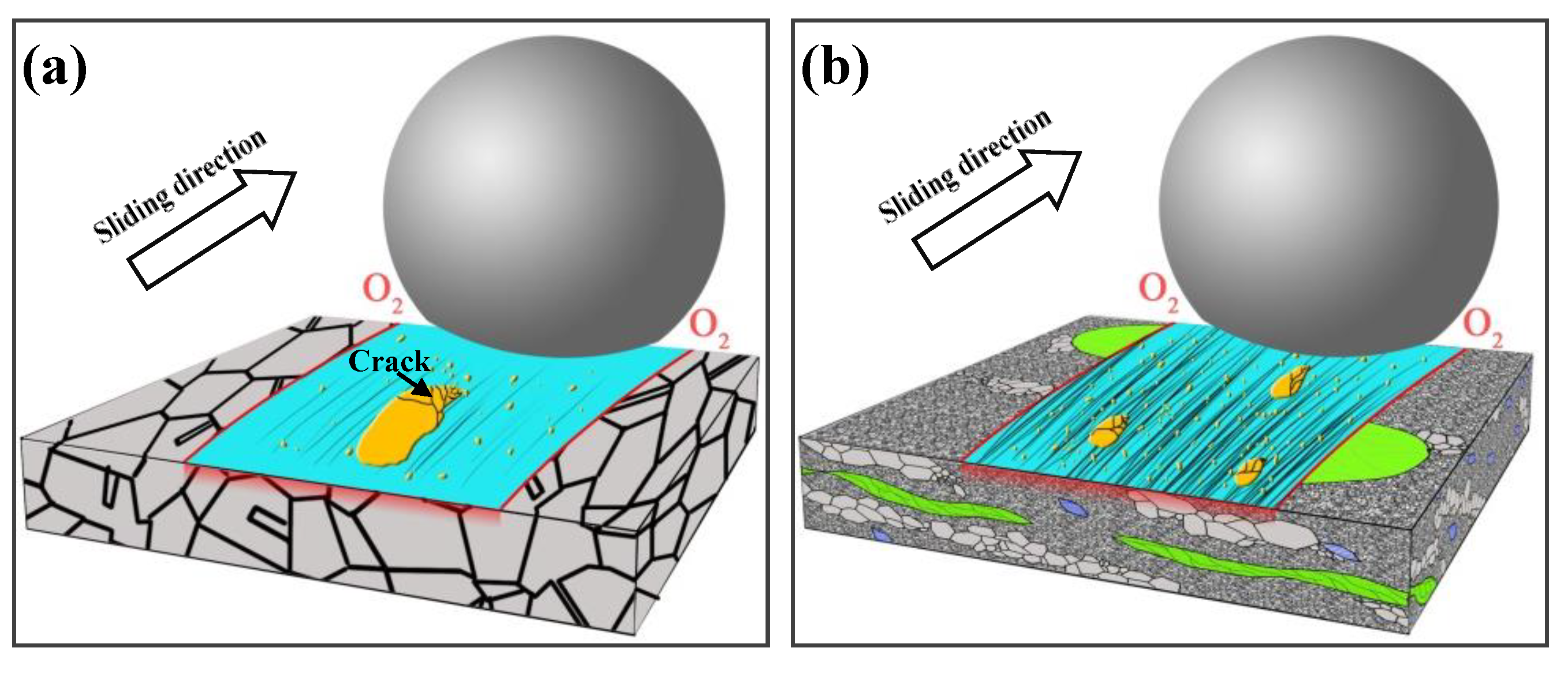 Materials 11 01839 g006 550