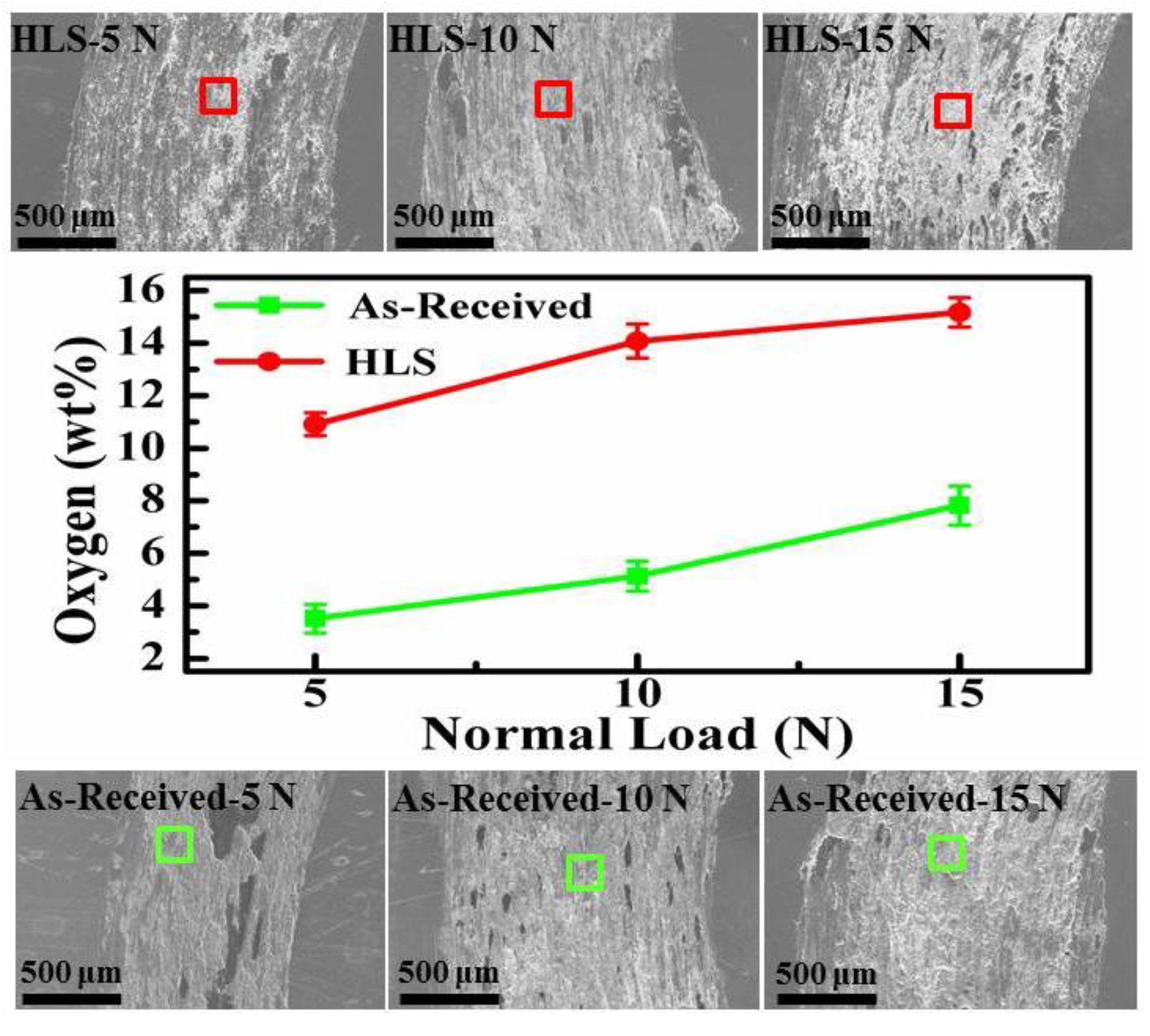 Materials 11 01839 g008 550