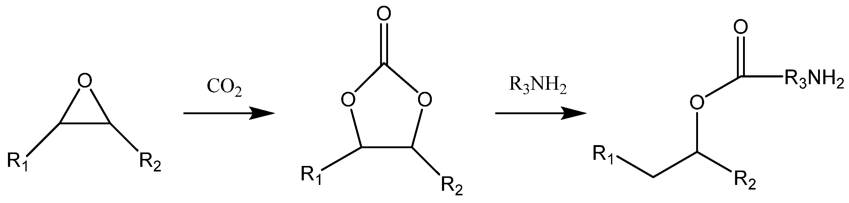 Materials Free Full Text Polyurethane Foams Past Present And Future Html Materials Free Full Text Polyurethane Foams Past Present And Future Html