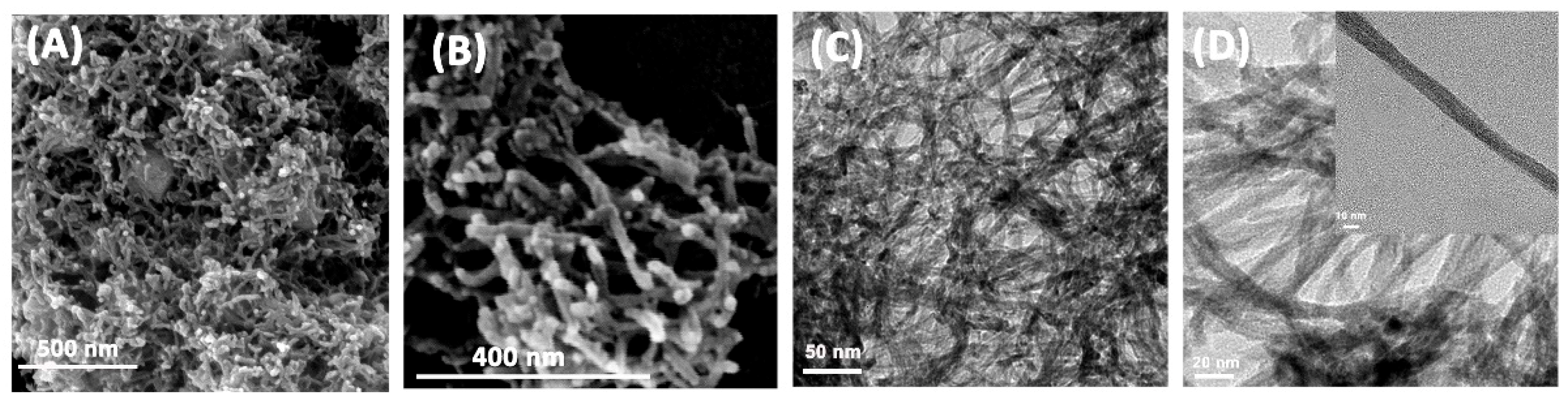 Materials 11 01843 g002 Materials 11 01843 g002