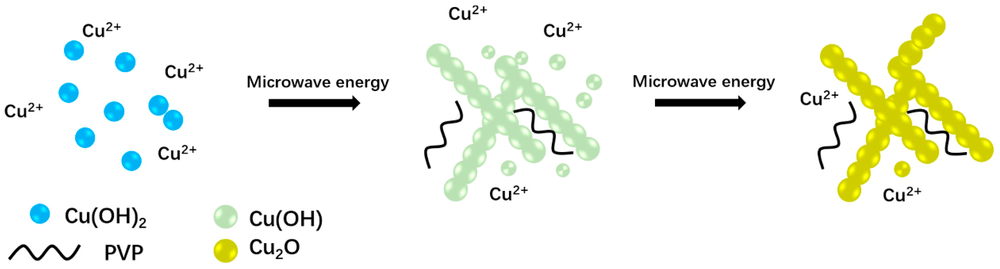 Materials 11 01843 g005 Materials 11 01843 g005