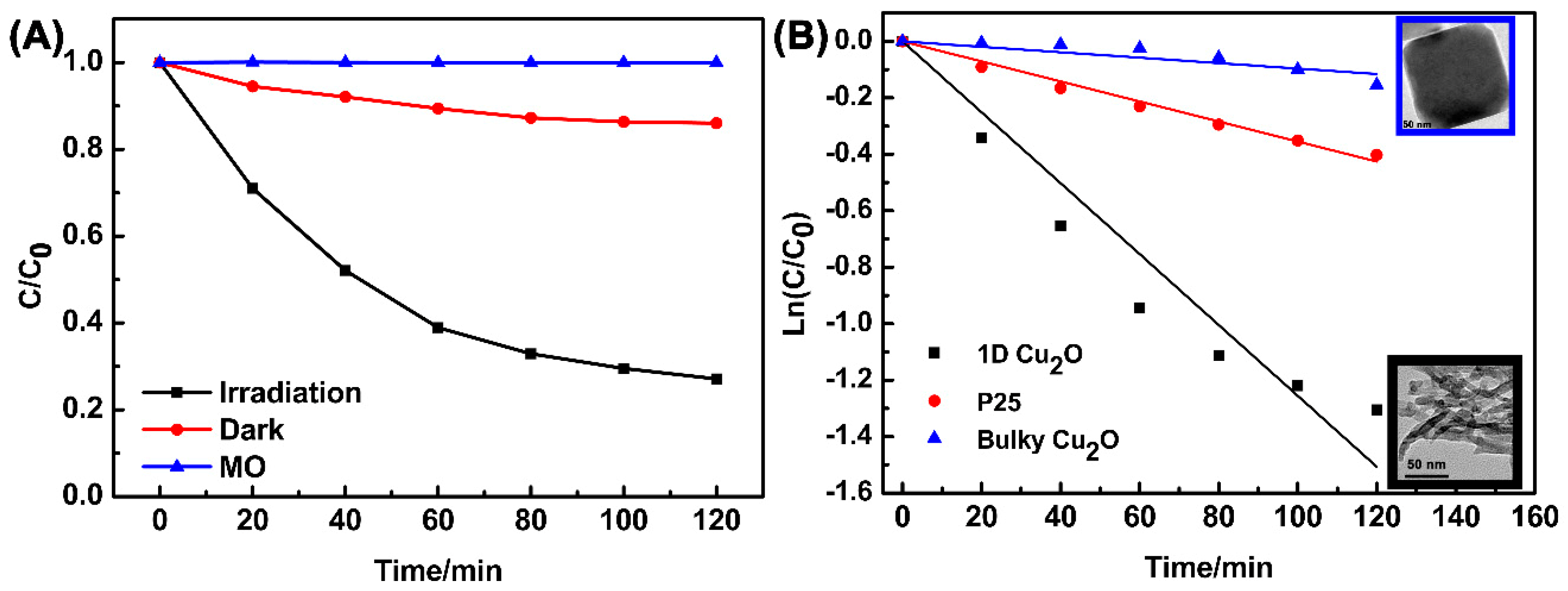 Materials 11 01843 g006 Materials 11 01843 g006