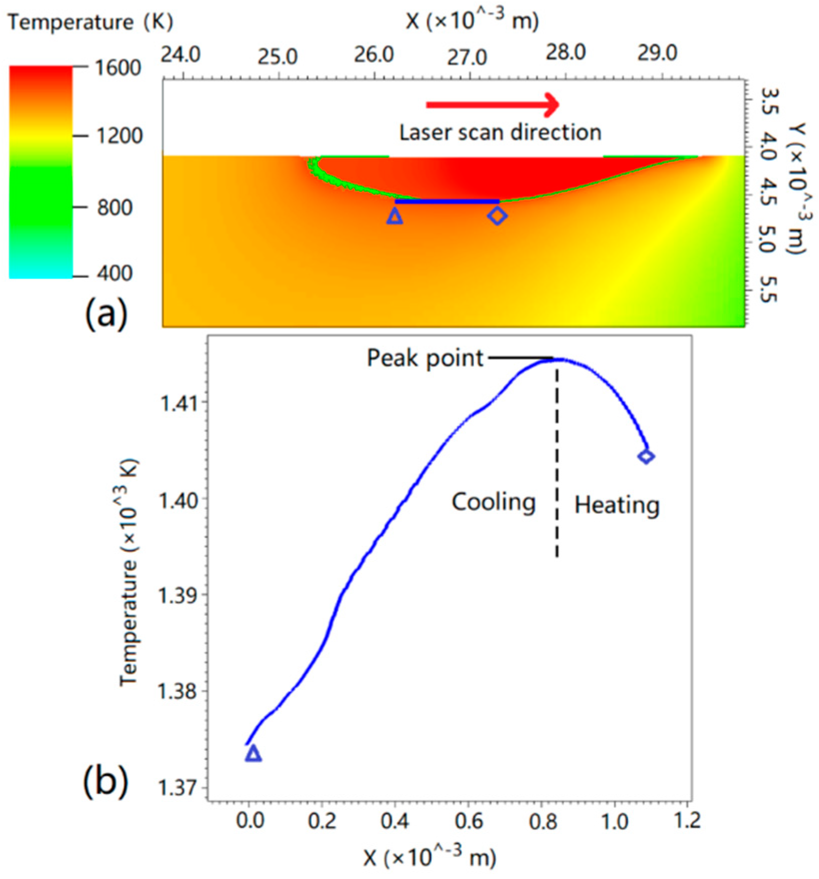 Materials 11 01844 g002