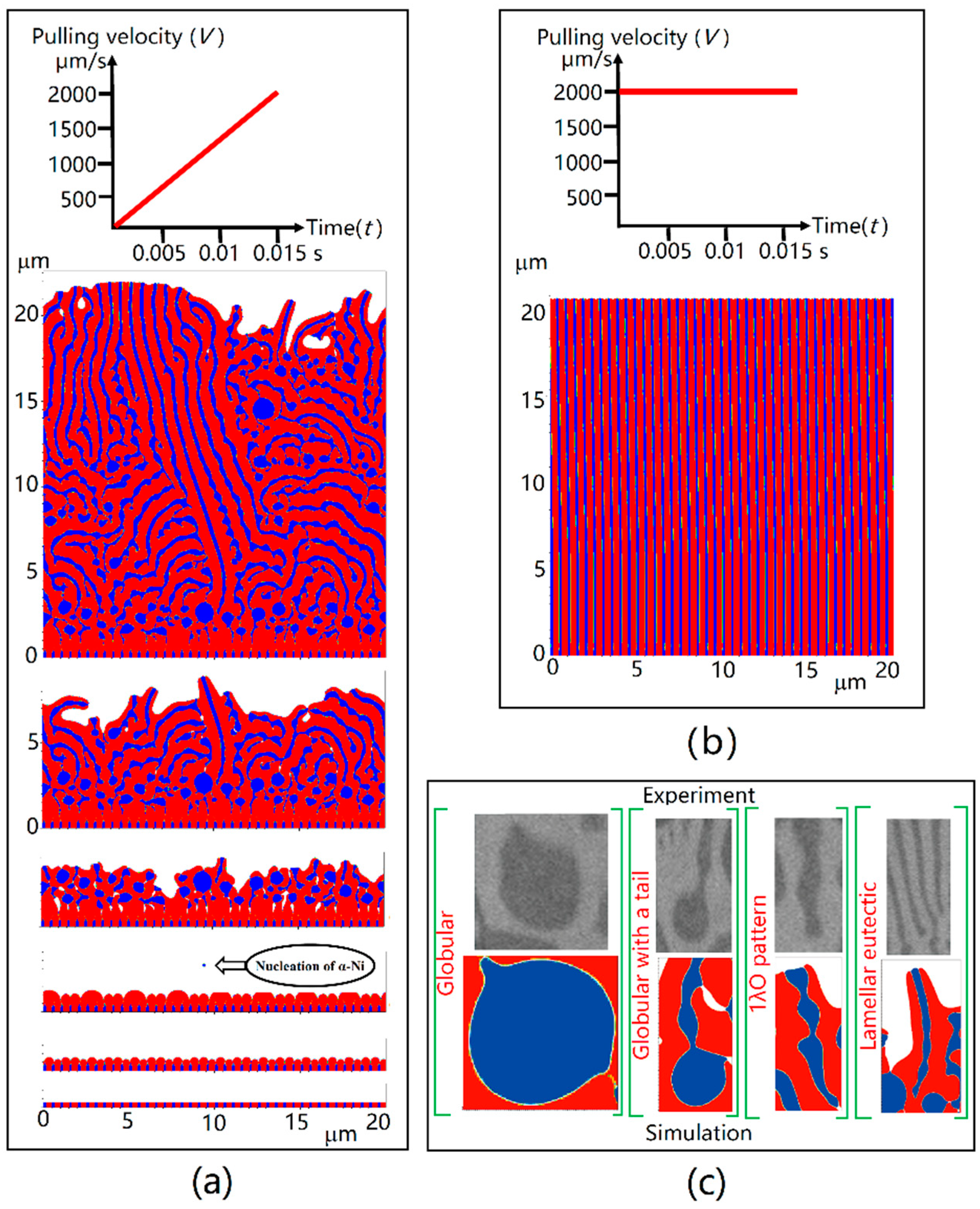 Materials 11 01844 g003