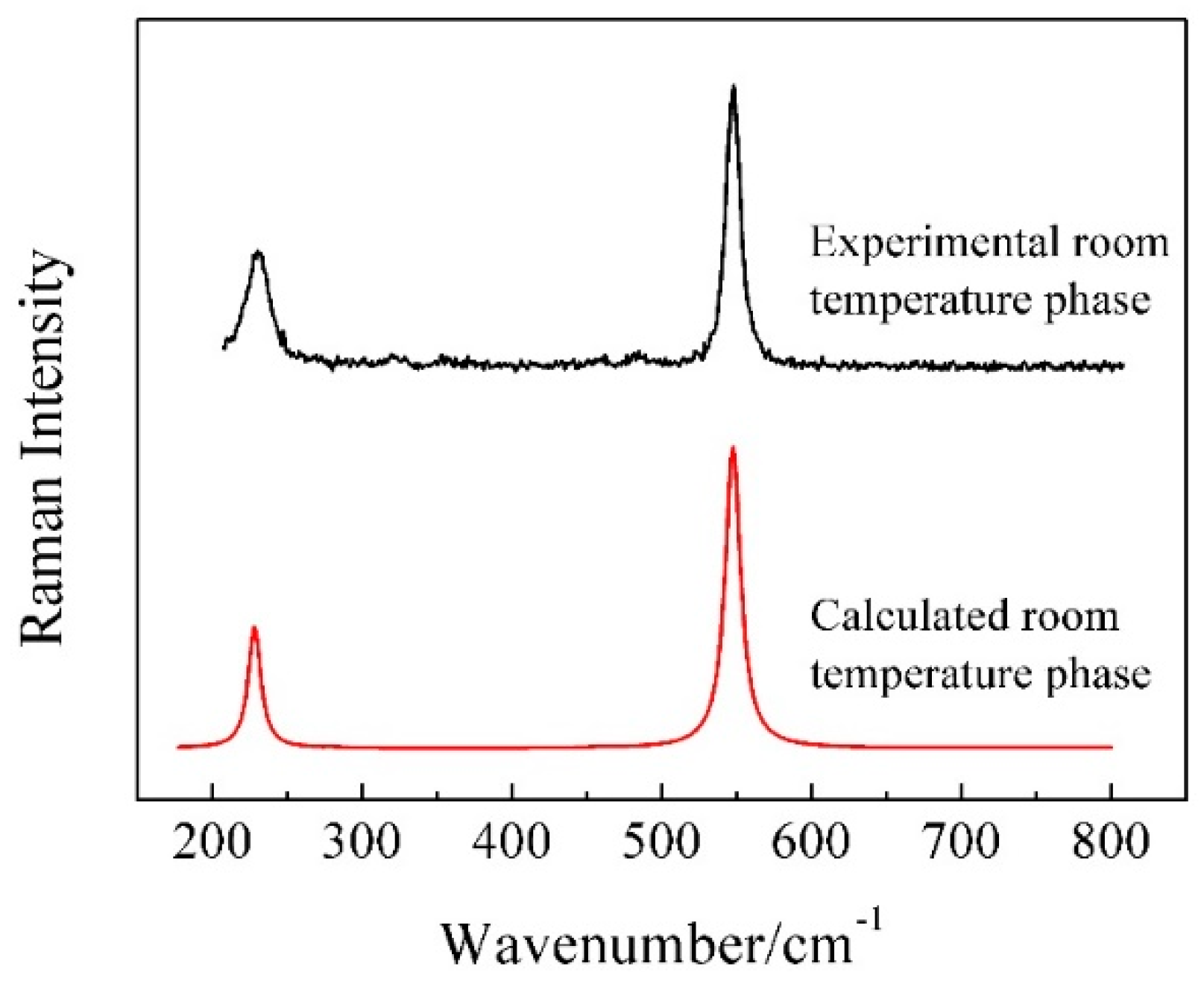 Materials 11 01846 g003 Materials 11 01846 g003