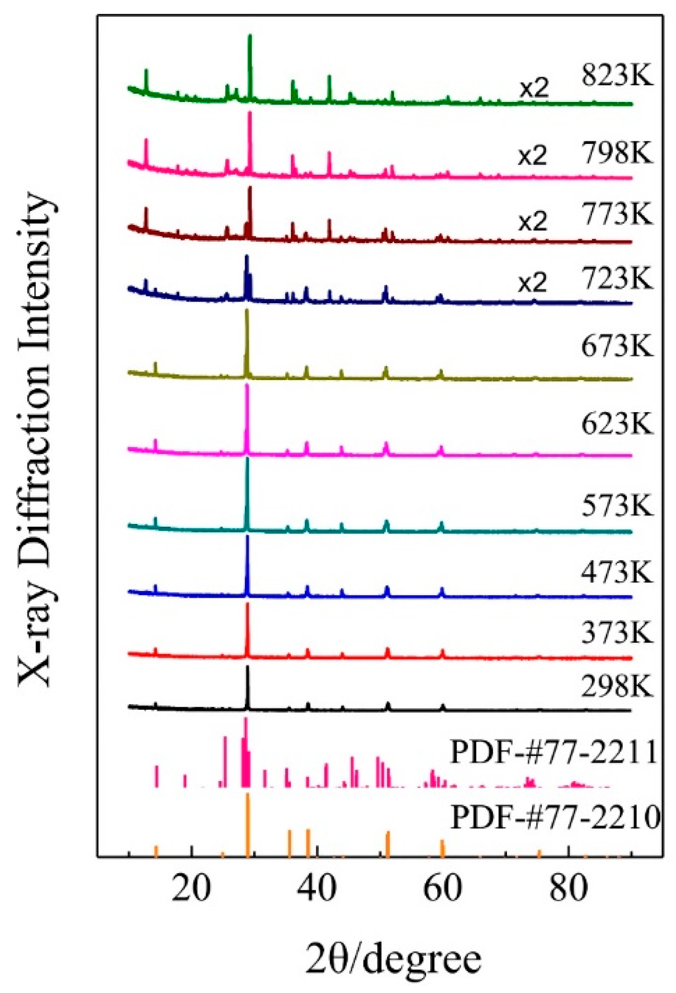 Materials 11 01846 g004 Materials 11 01846 g004